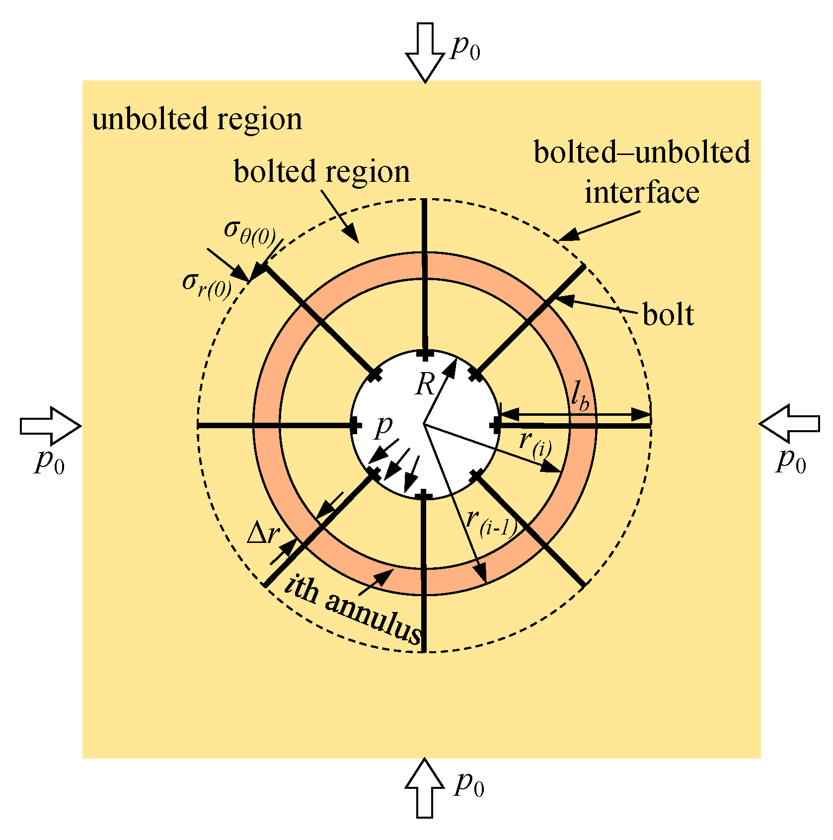 Applsci 10 04402 g006
