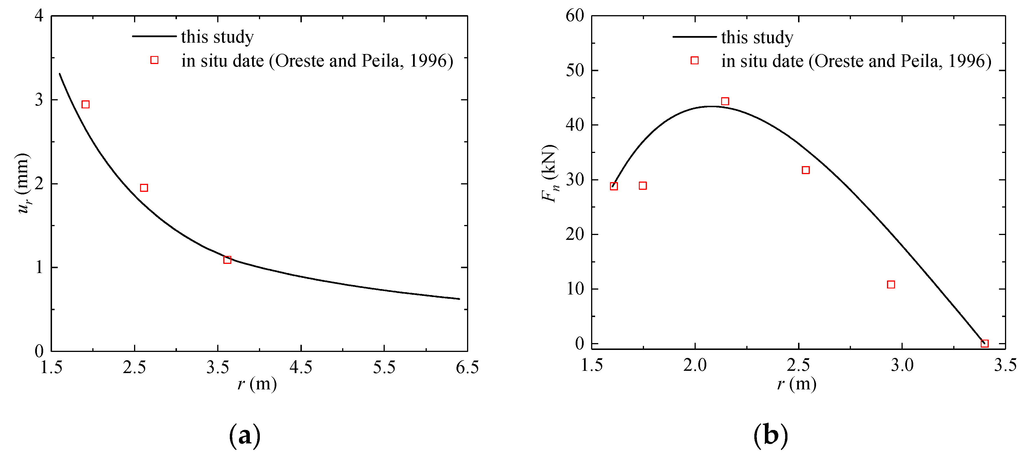 Applsci 10 04402 g010