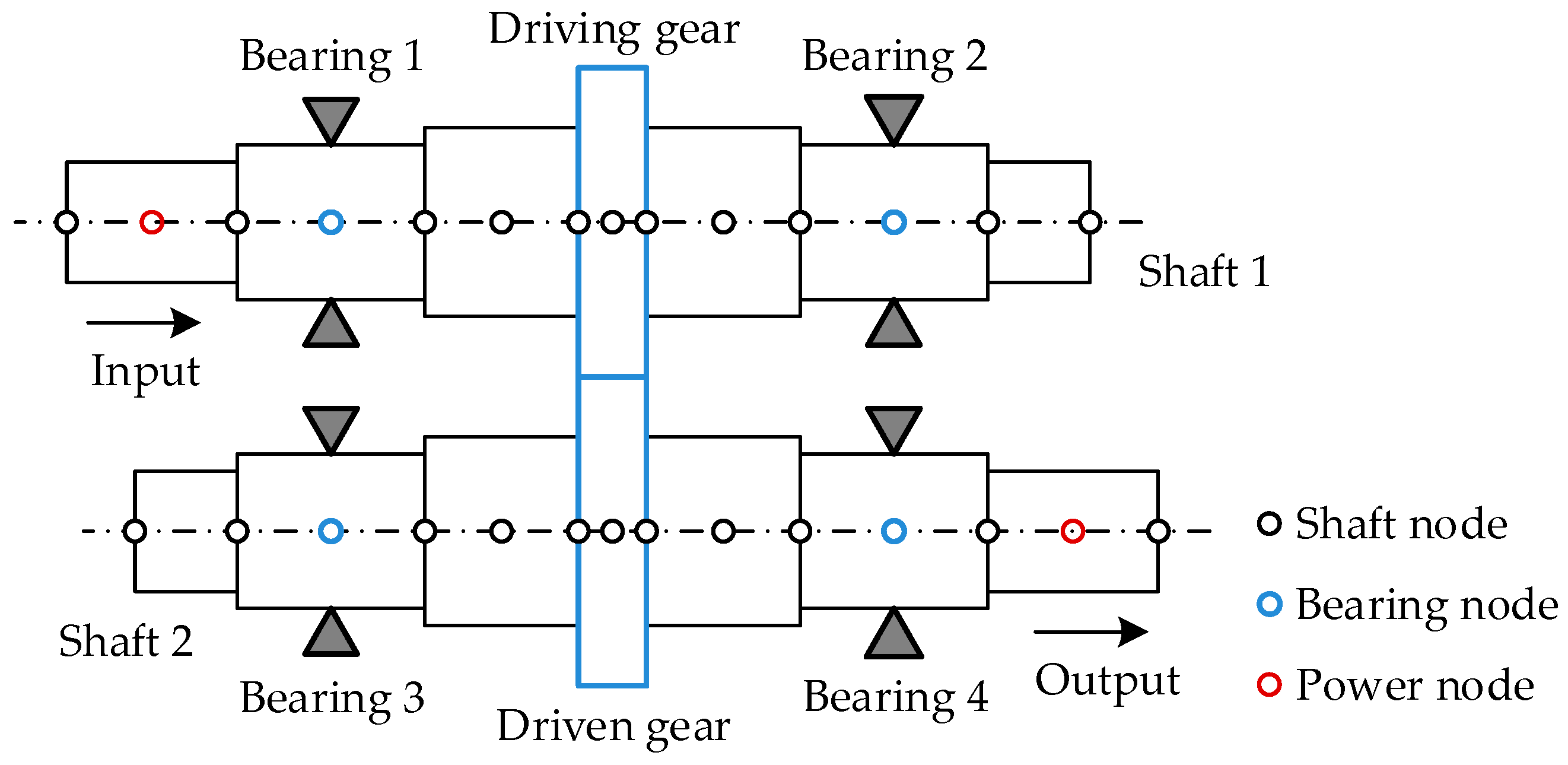Applsci 10 04403 g005 Applsci 10 04403 g005