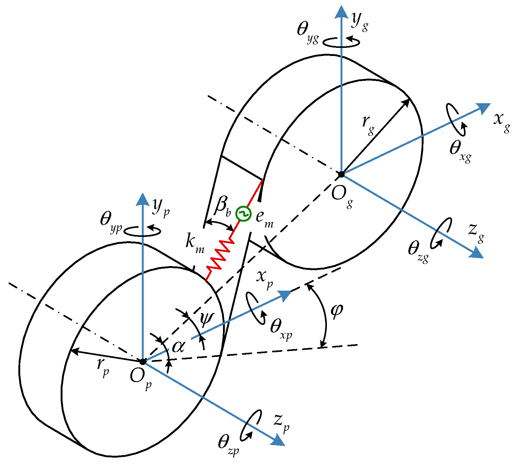 Applsci 10 04403 g006 Applsci 10 04403 g006