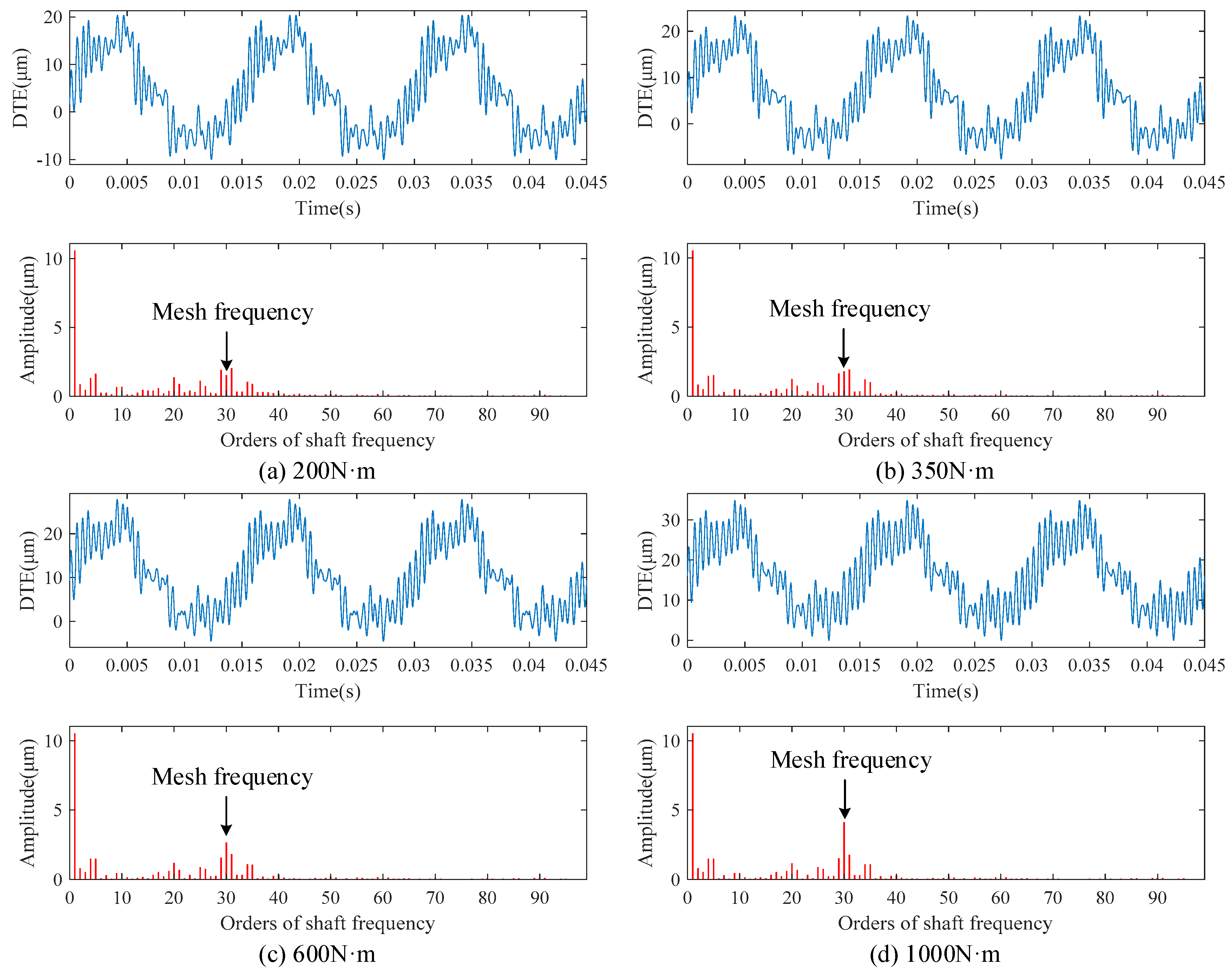Applsci 10 04403 g011 Applsci 10 04403 g011