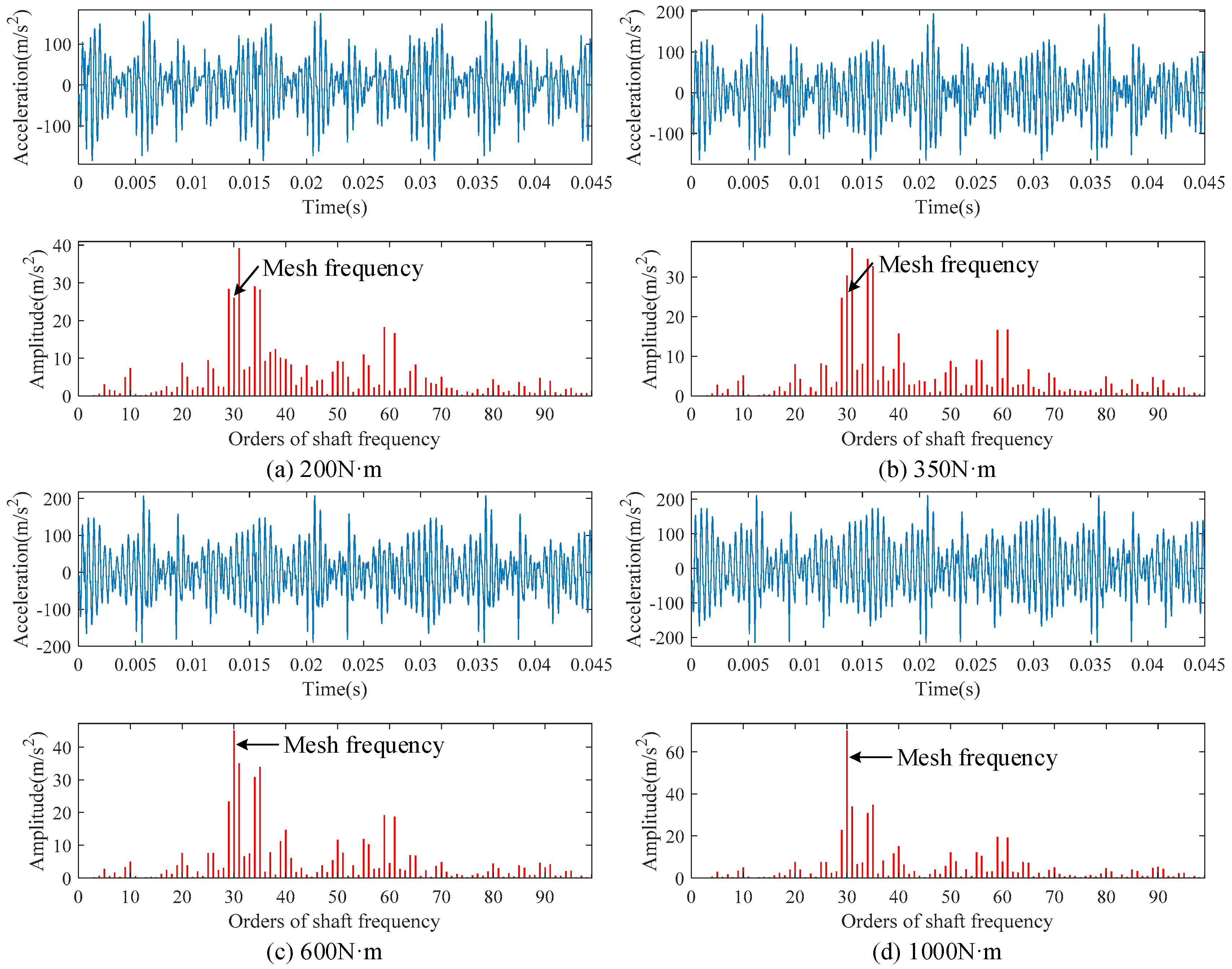 Applsci 10 04403 g012 Applsci 10 04403 g012