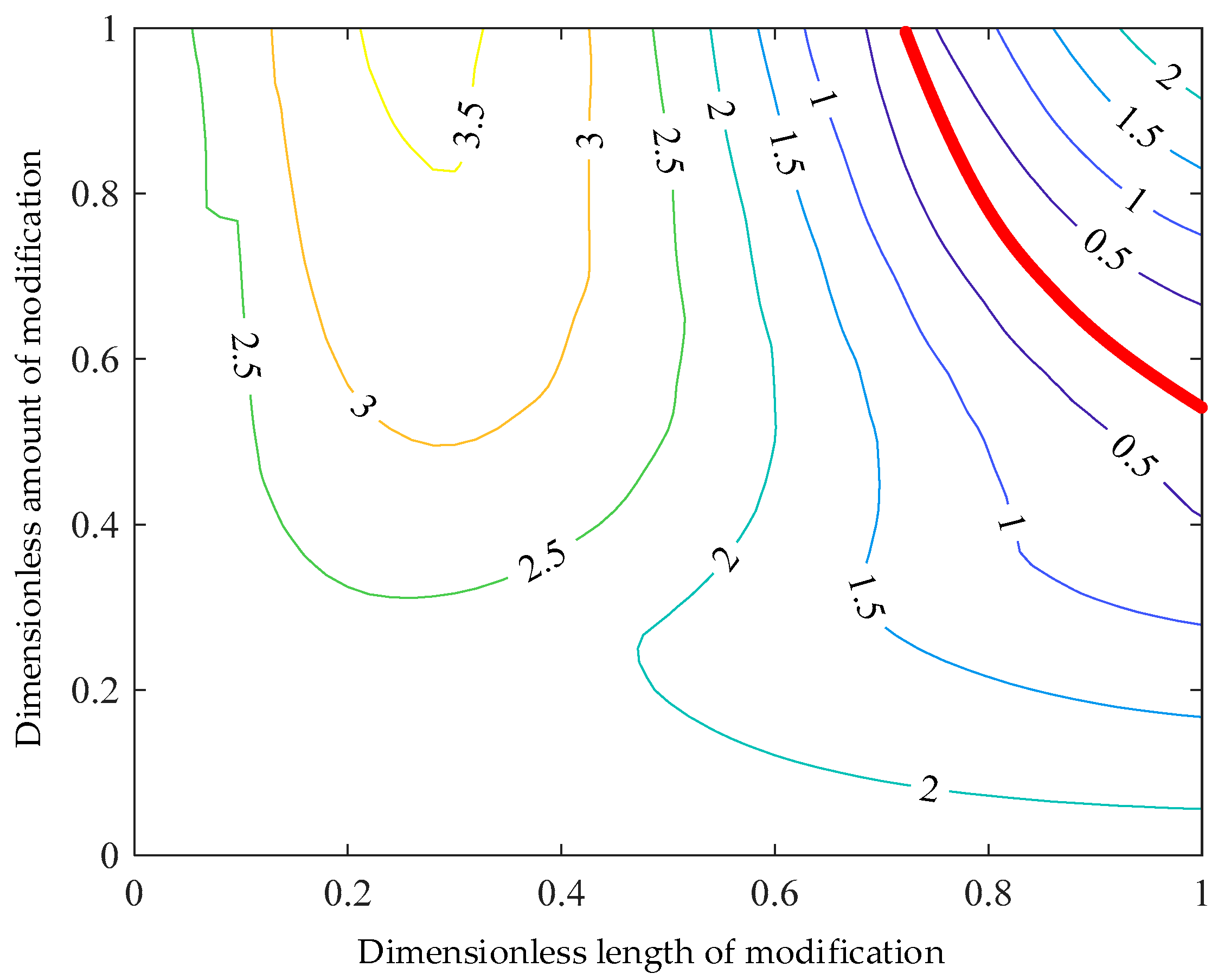 Applsci 10 04403 g014 Applsci 10 04403 g014