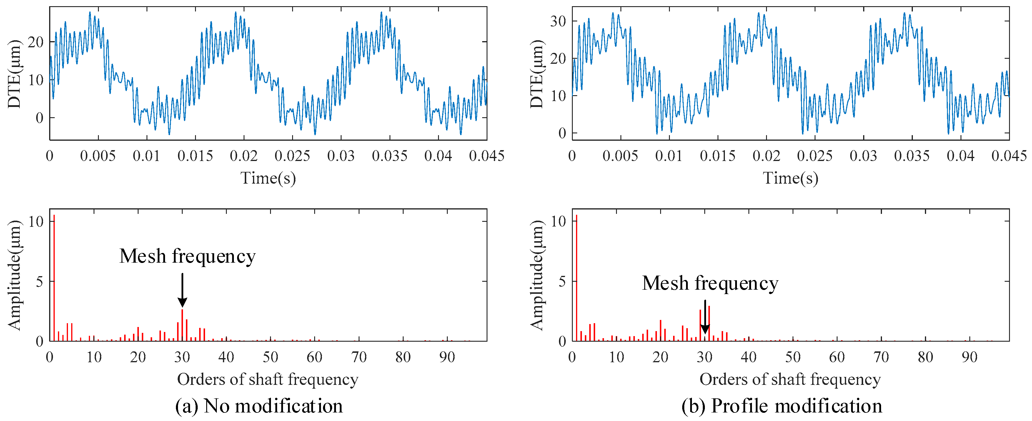 Applsci 10 04403 g015 Applsci 10 04403 g015