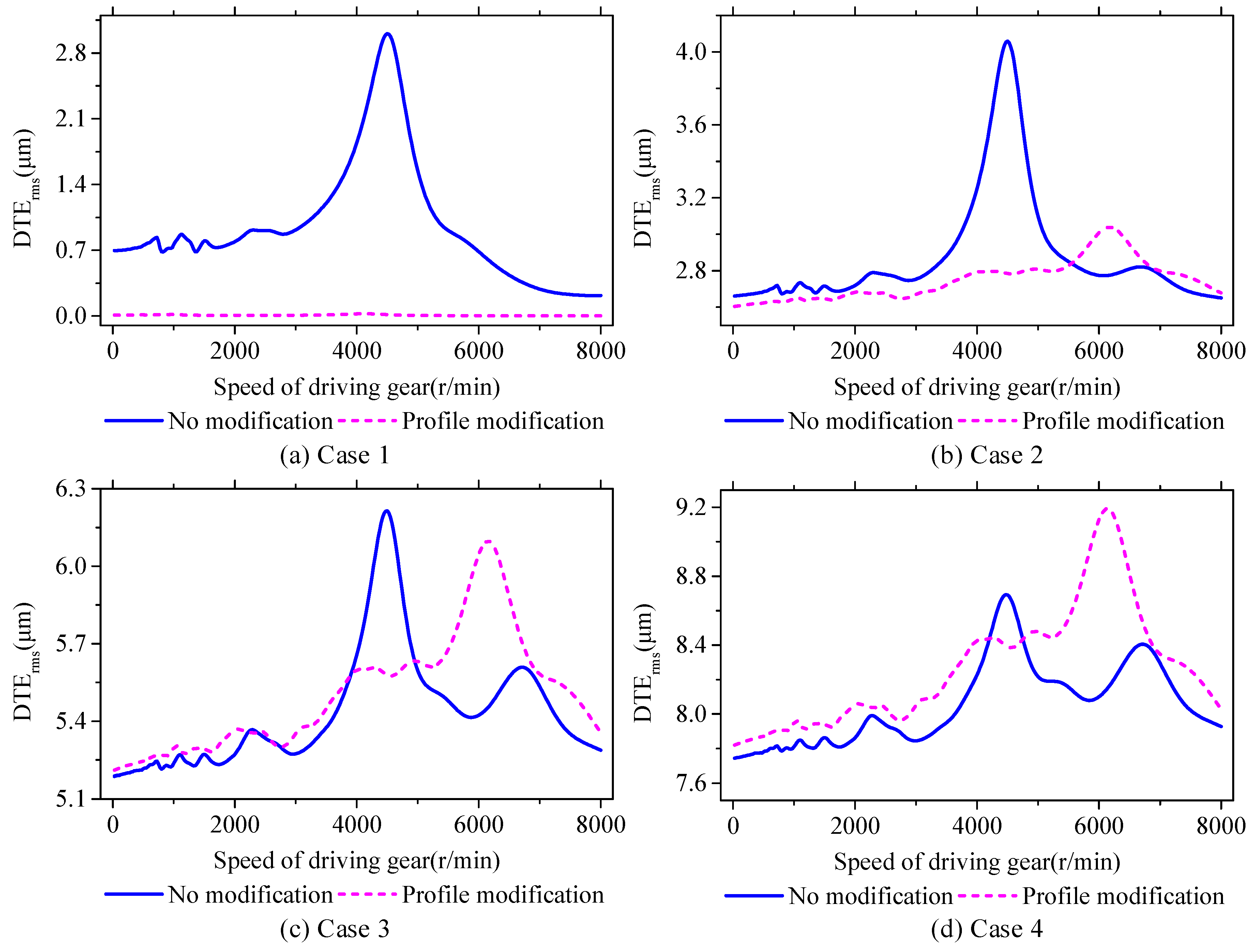Applsci 10 04403 g017 Applsci 10 04403 g017