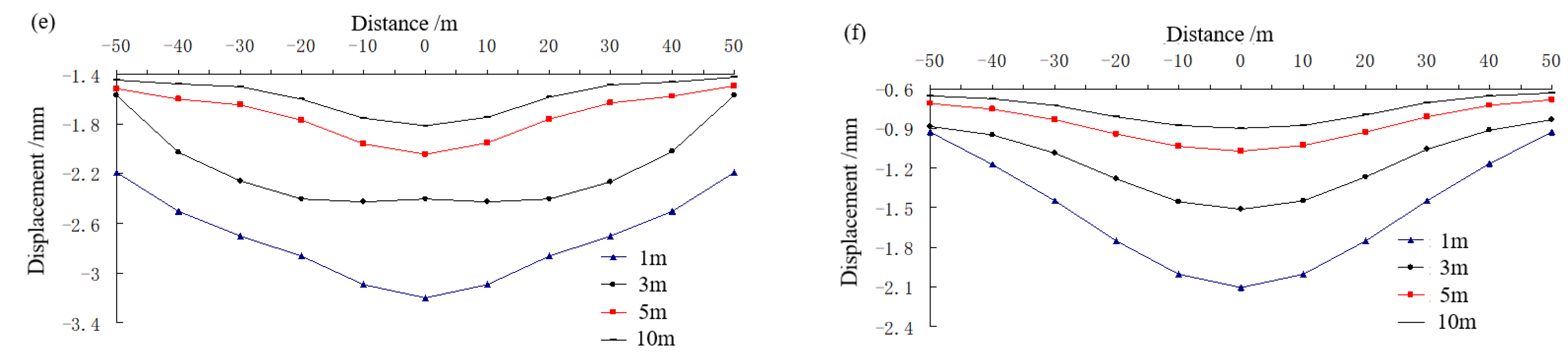 Applsci 10 04406 g009b