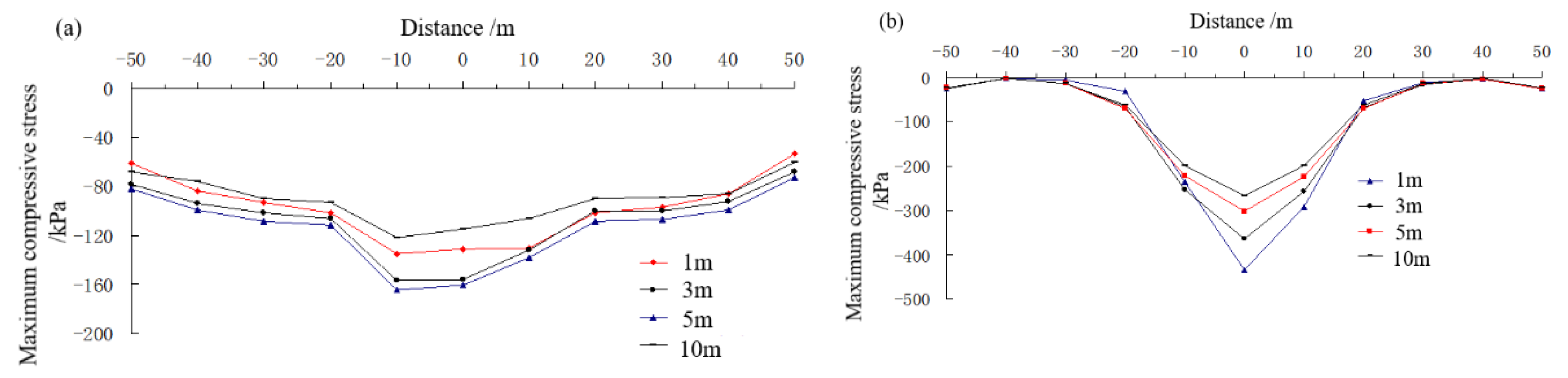 Applsci 10 04406 g011a