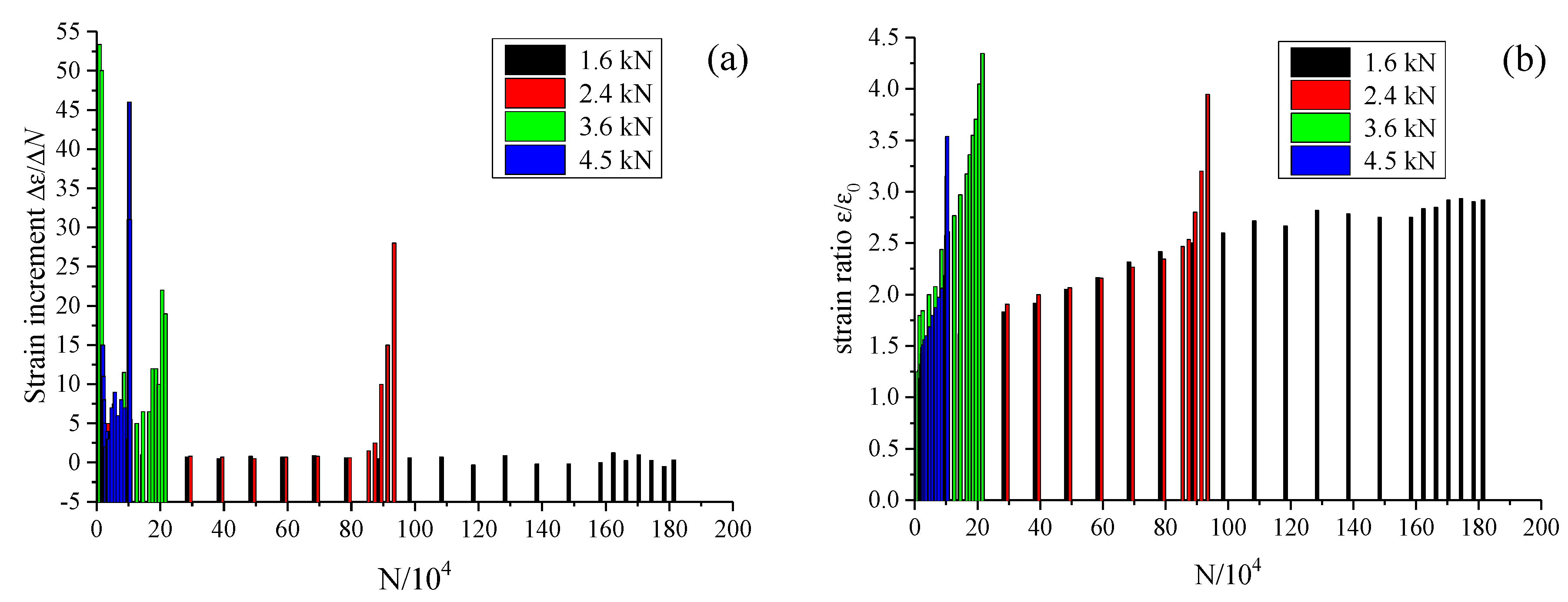 Applsci 10 04406 g012