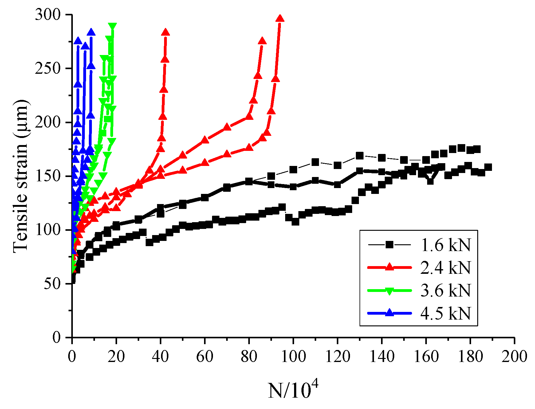 Applsci 10 04406 g013