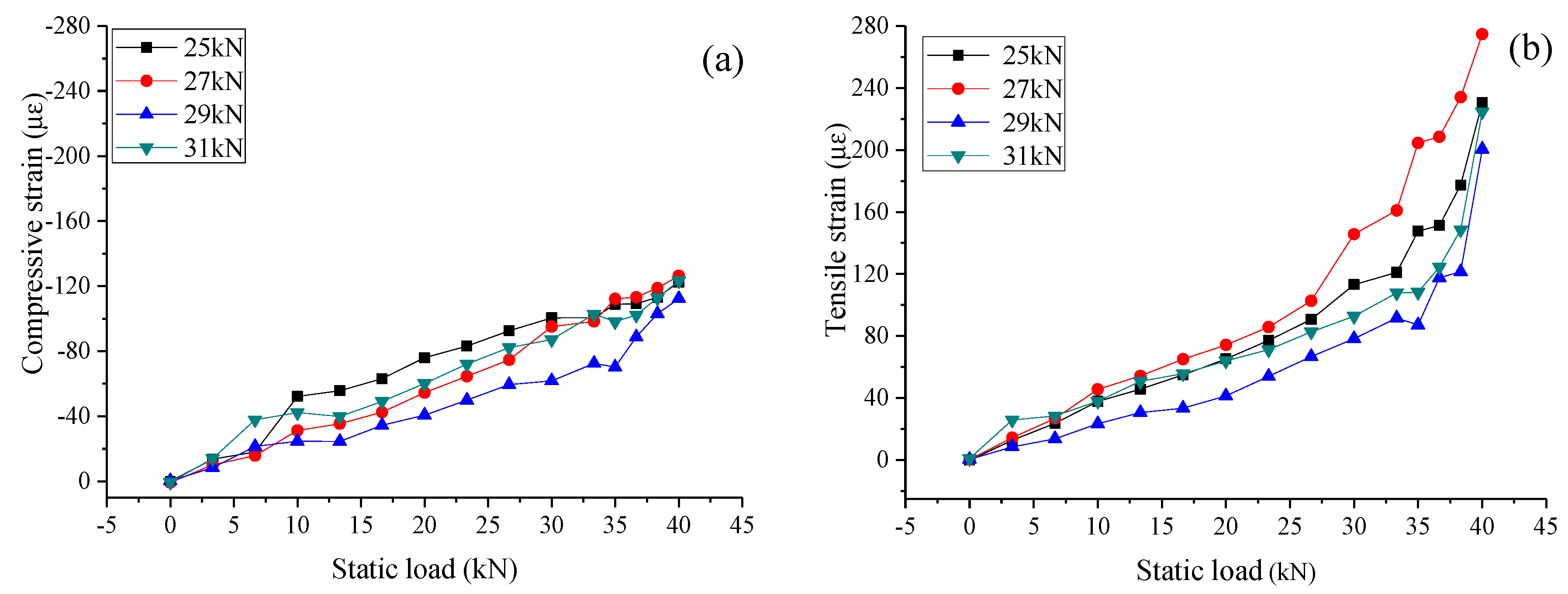 Applsci 10 04406 g015