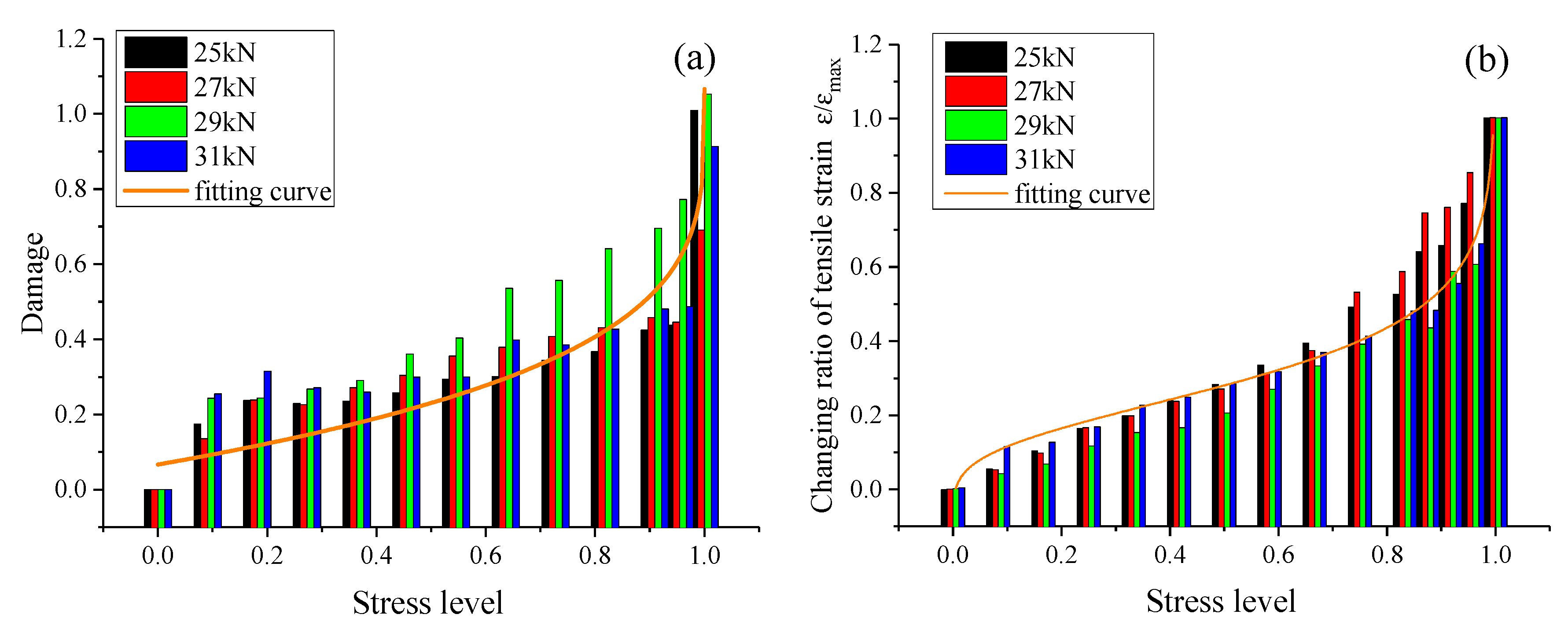 Applsci 10 04406 g016