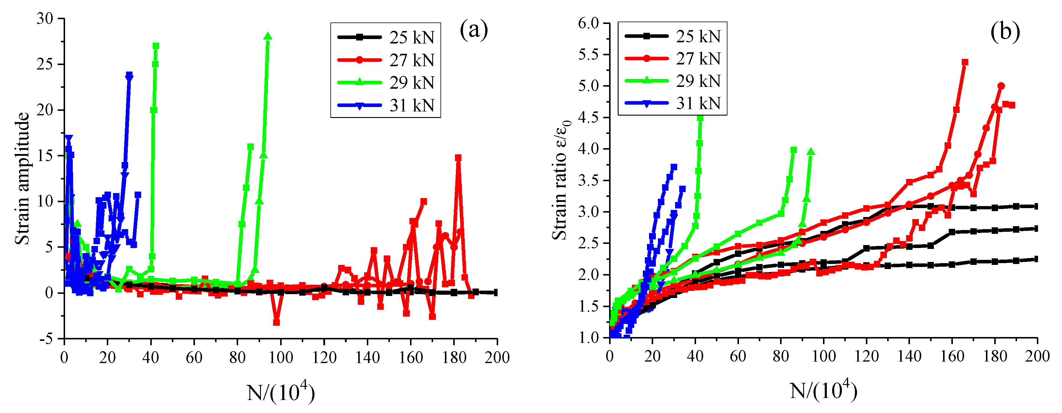 Applsci 10 04406 g017