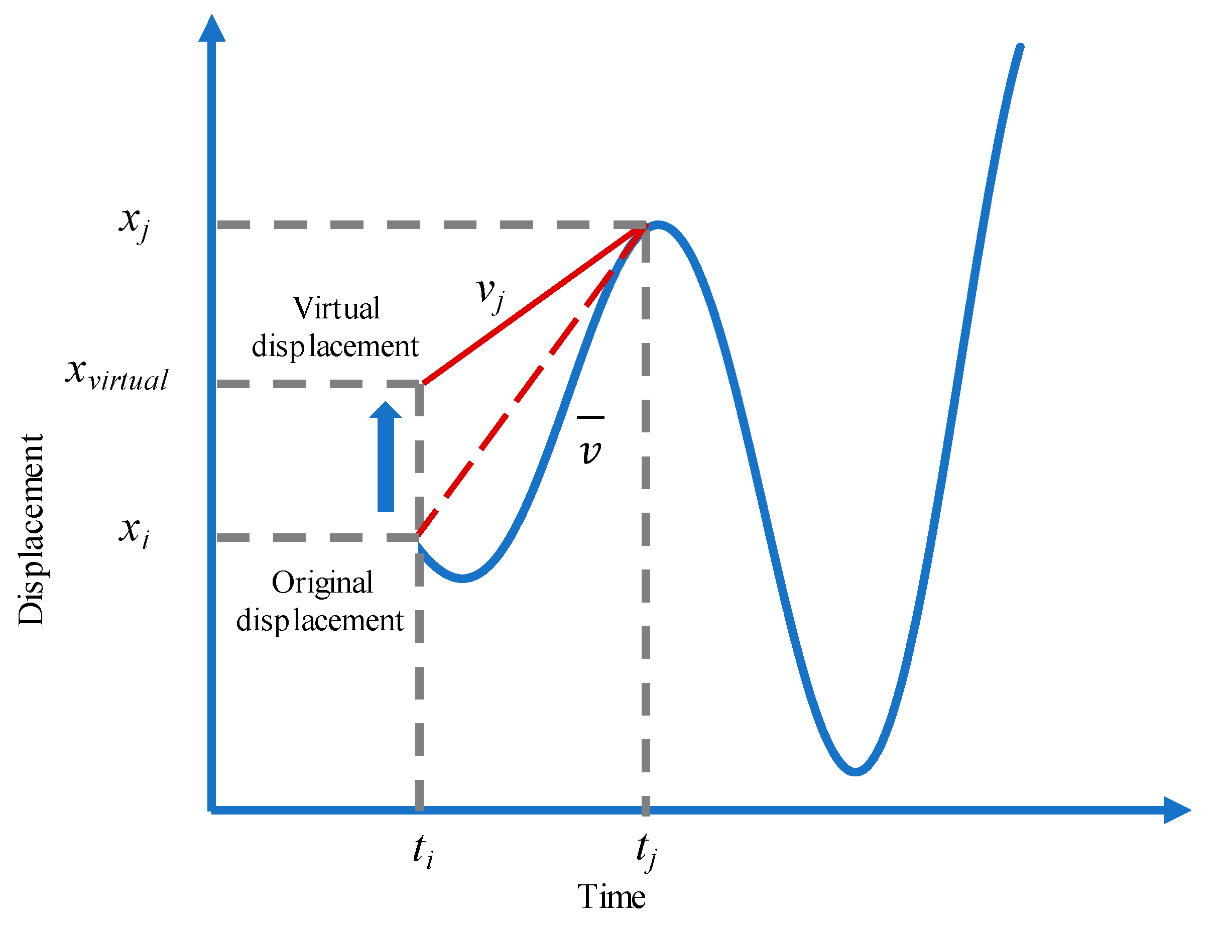 Applsci 10 04408 g005 Applsci 10 04408 g005