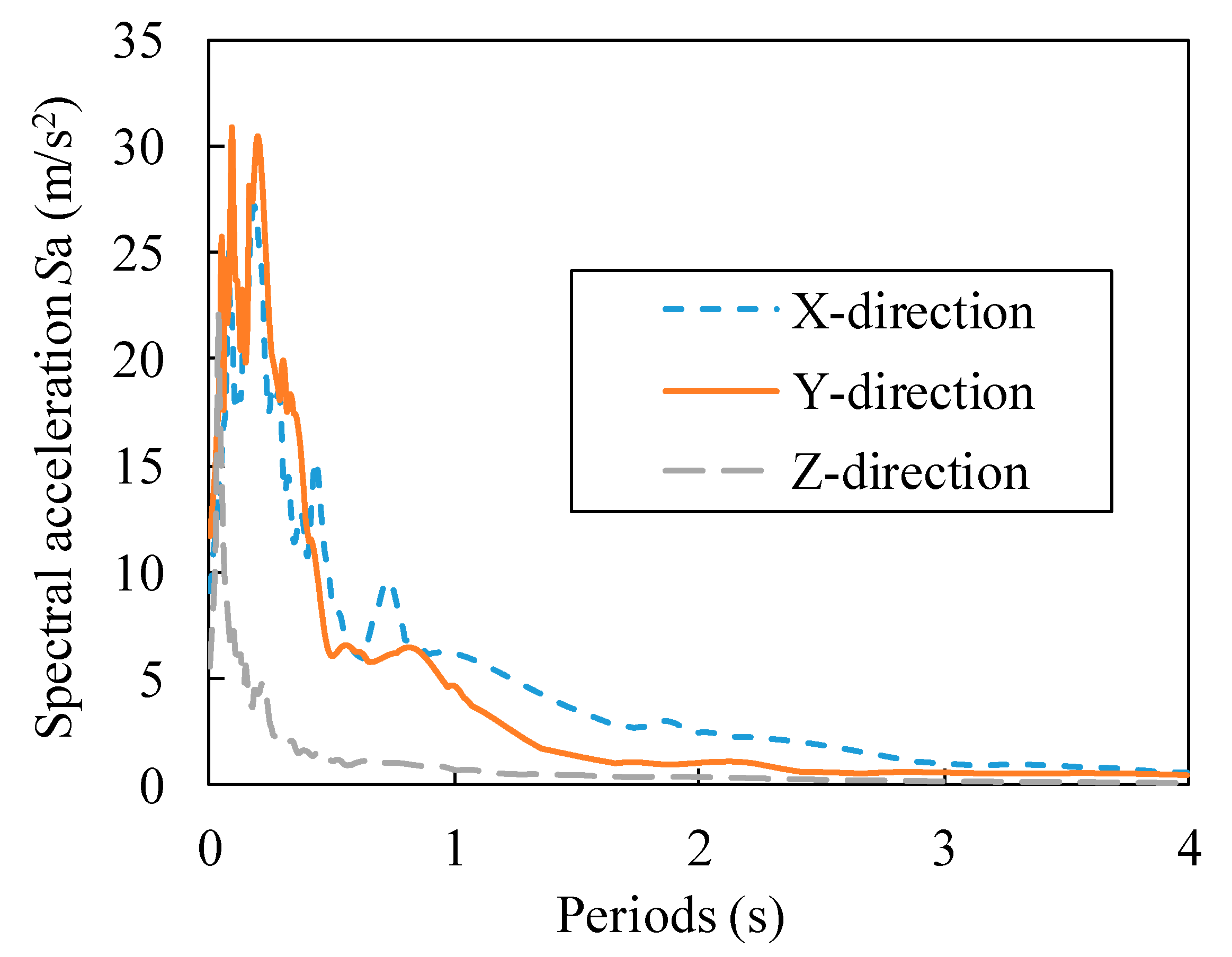 Applsci 10 04408 g008 Applsci 10 04408 g008