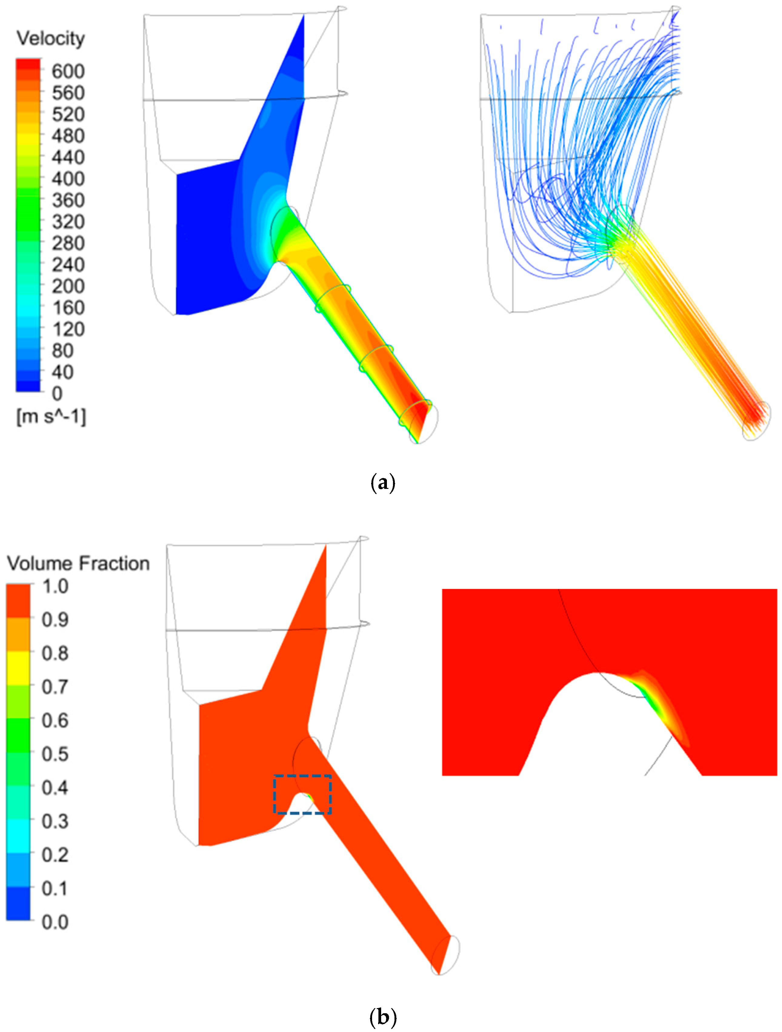 Applied Sciences Free Full Text Approaches For Detailed Investigations On Transient Flow And Spray Characteristics During High Pressure Fuel Injection Html Applied Sciences Free Full Text Approaches For Detailed Investigations On Transient Flow And Spray Characteristics During High Pressure Fuel Injection Html