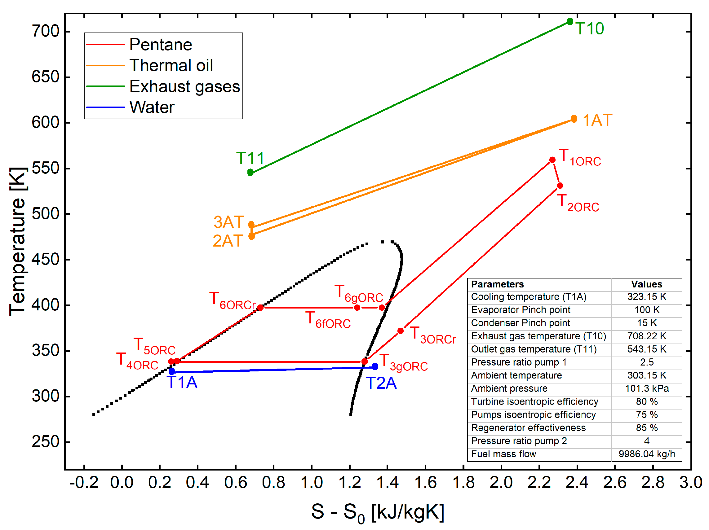Applsci 10 04411 g003