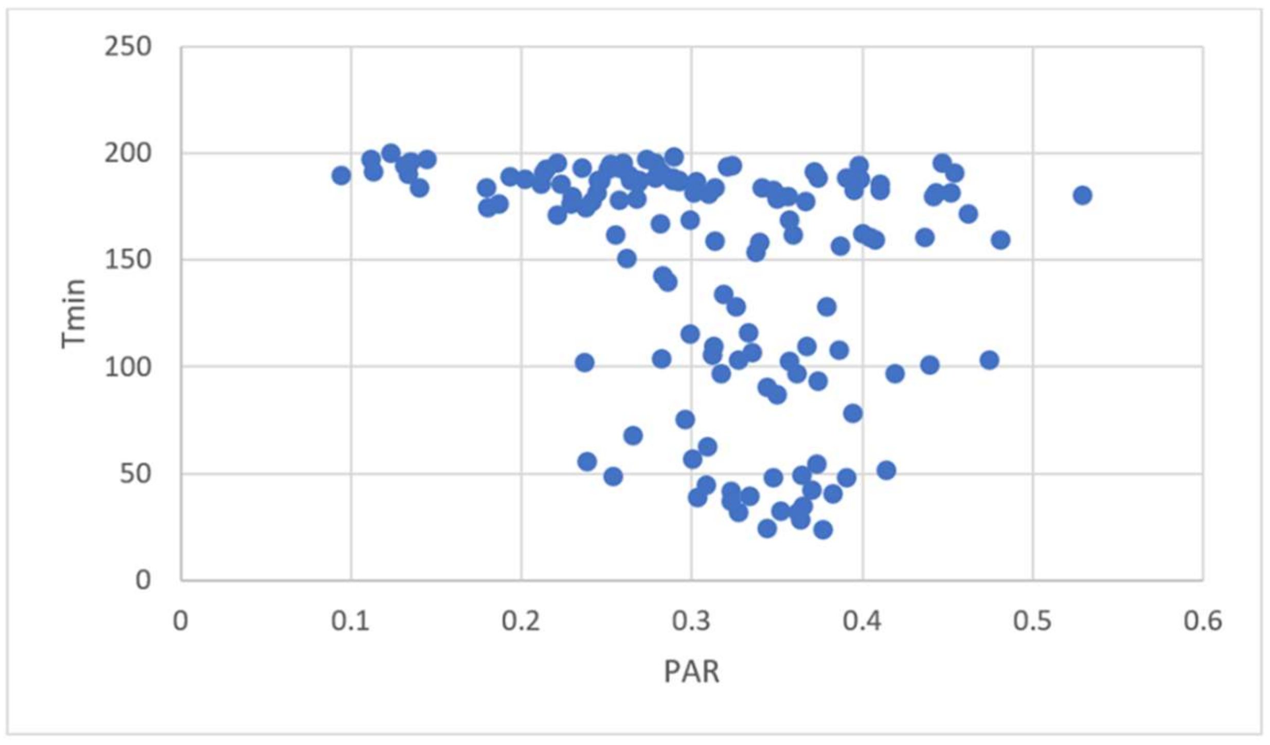 Applsci 10 04413 g003