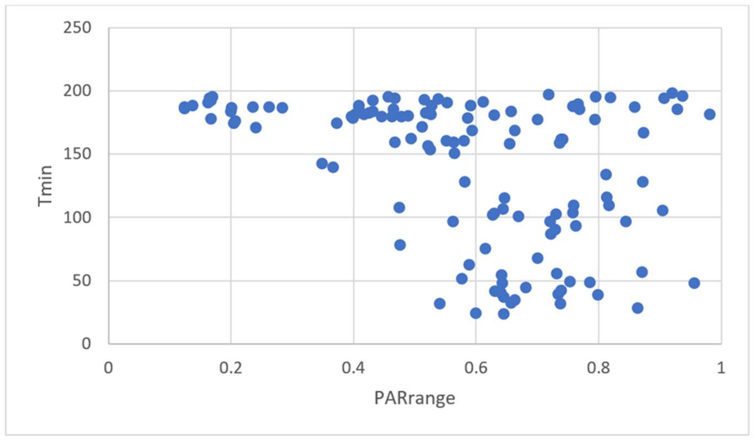 Applsci 10 04413 g004