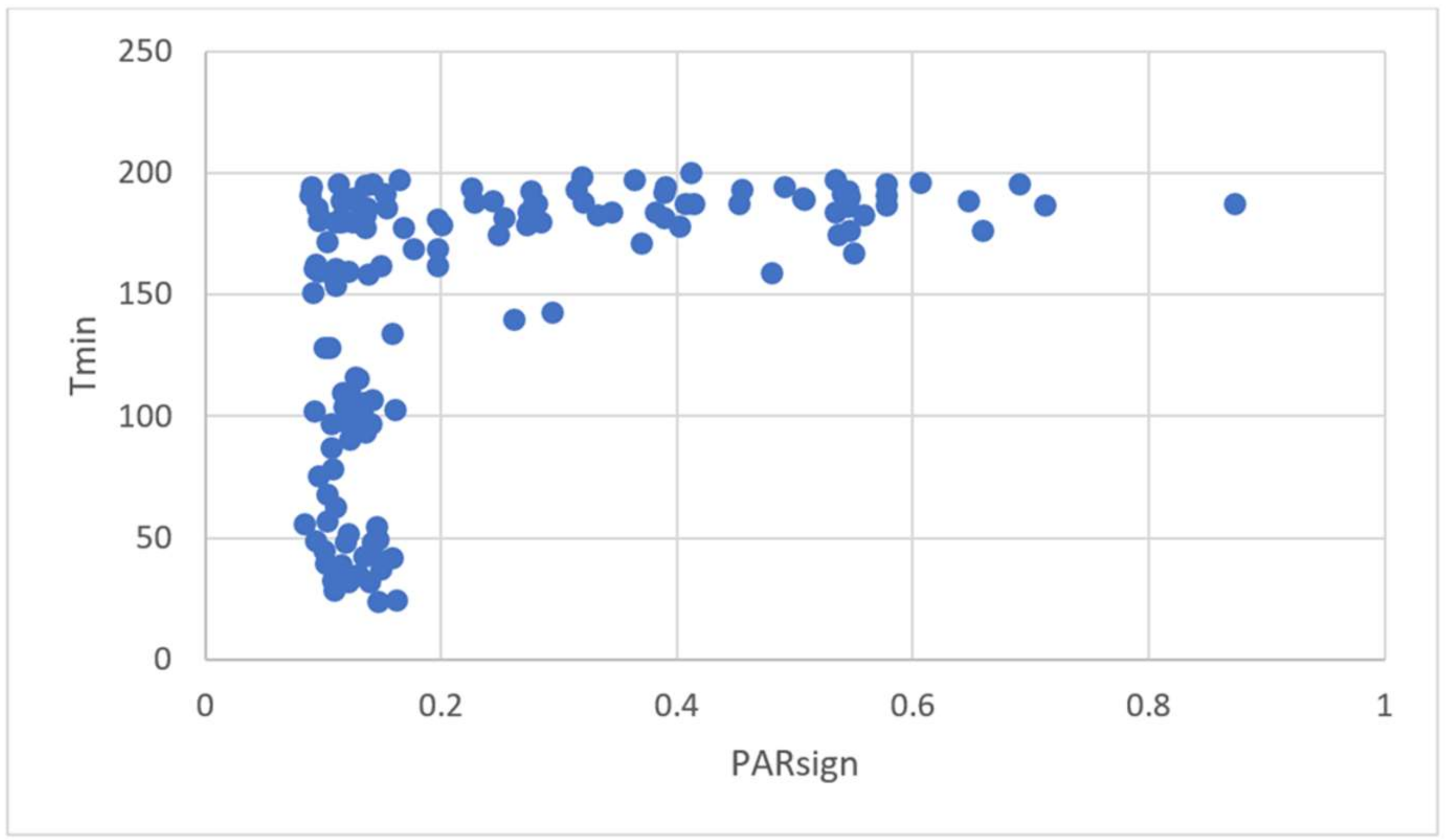 Applsci 10 04413 g005
