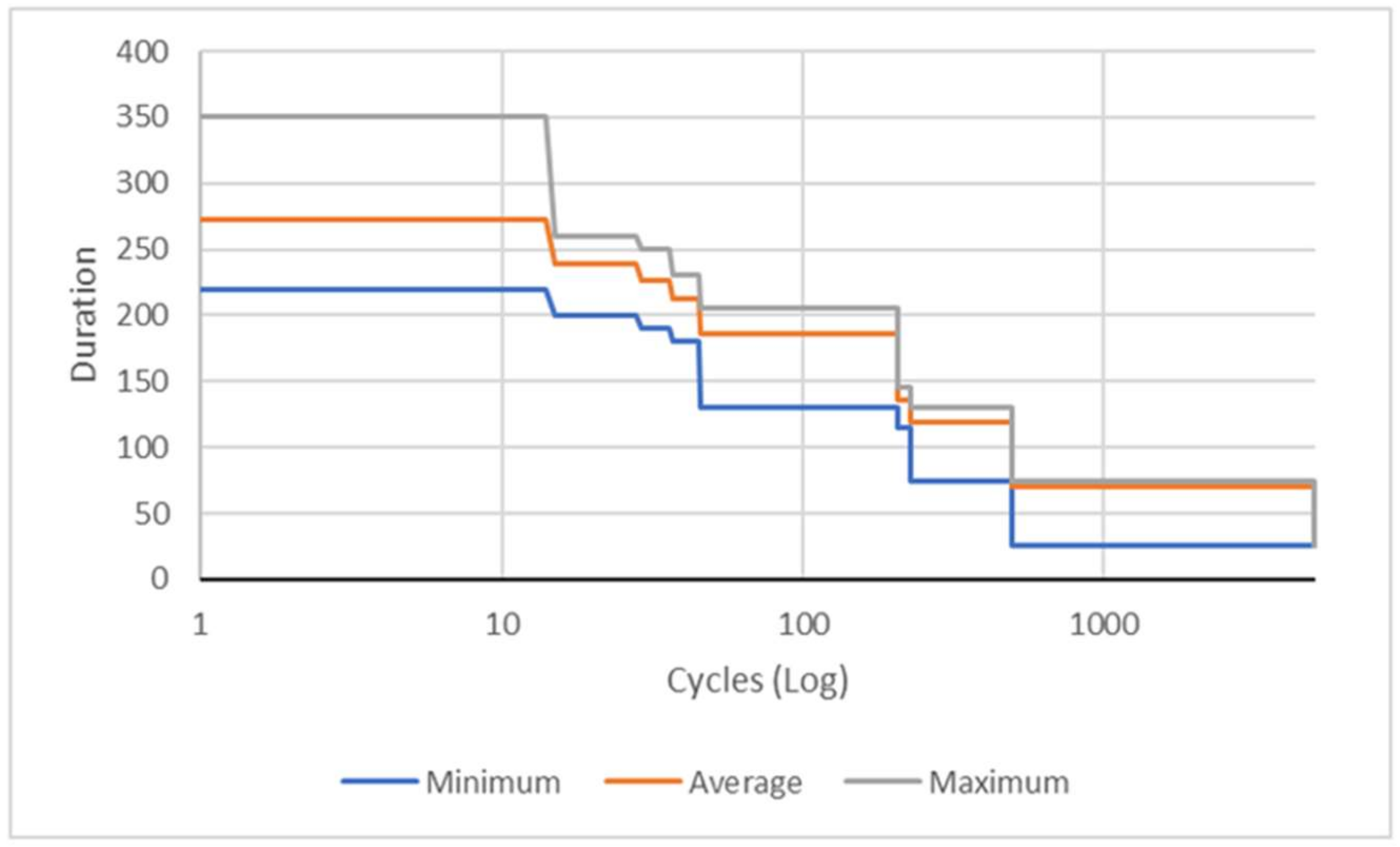 Applsci 10 04413 g008