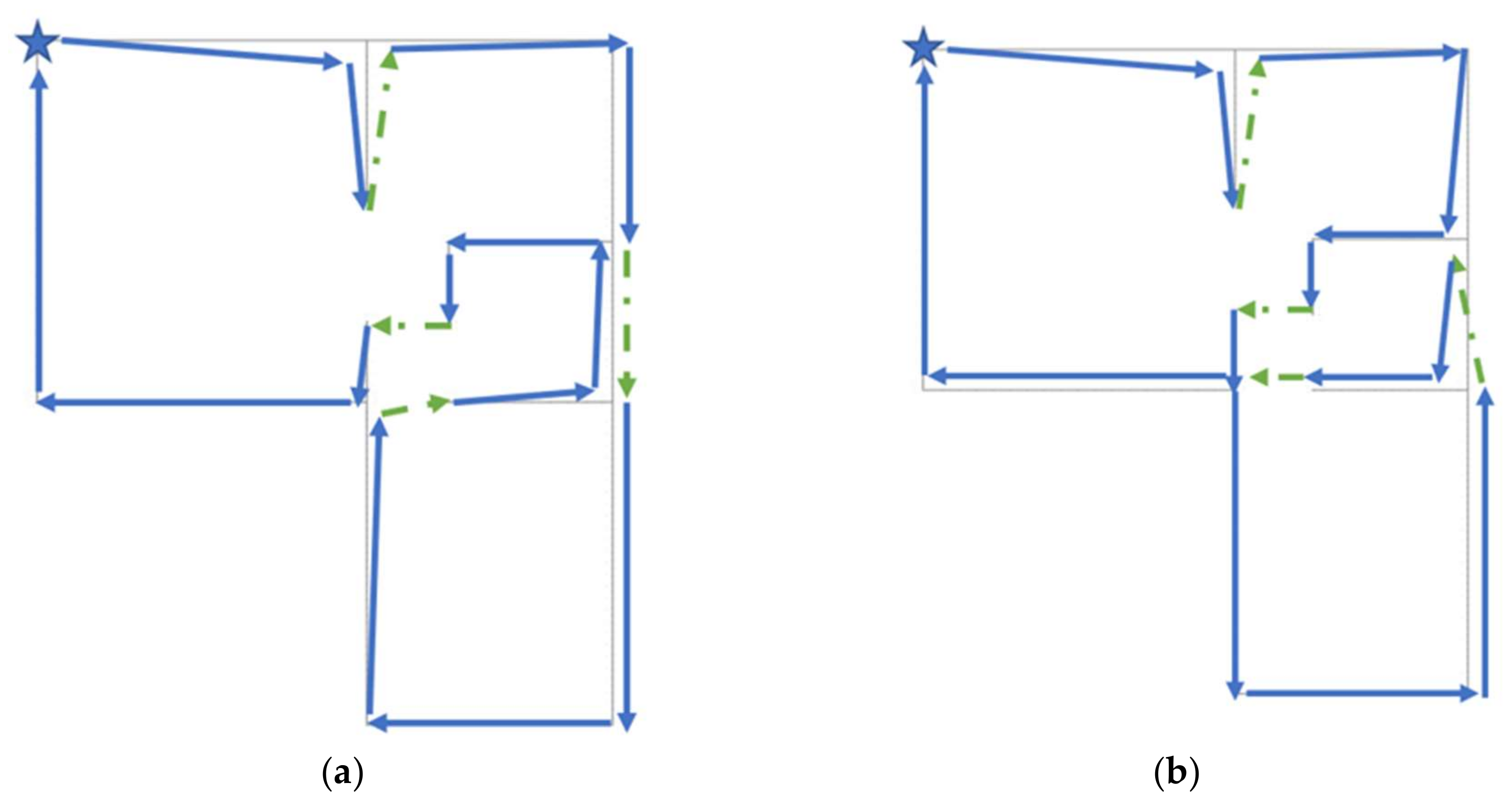 Applsci 10 04413 g010