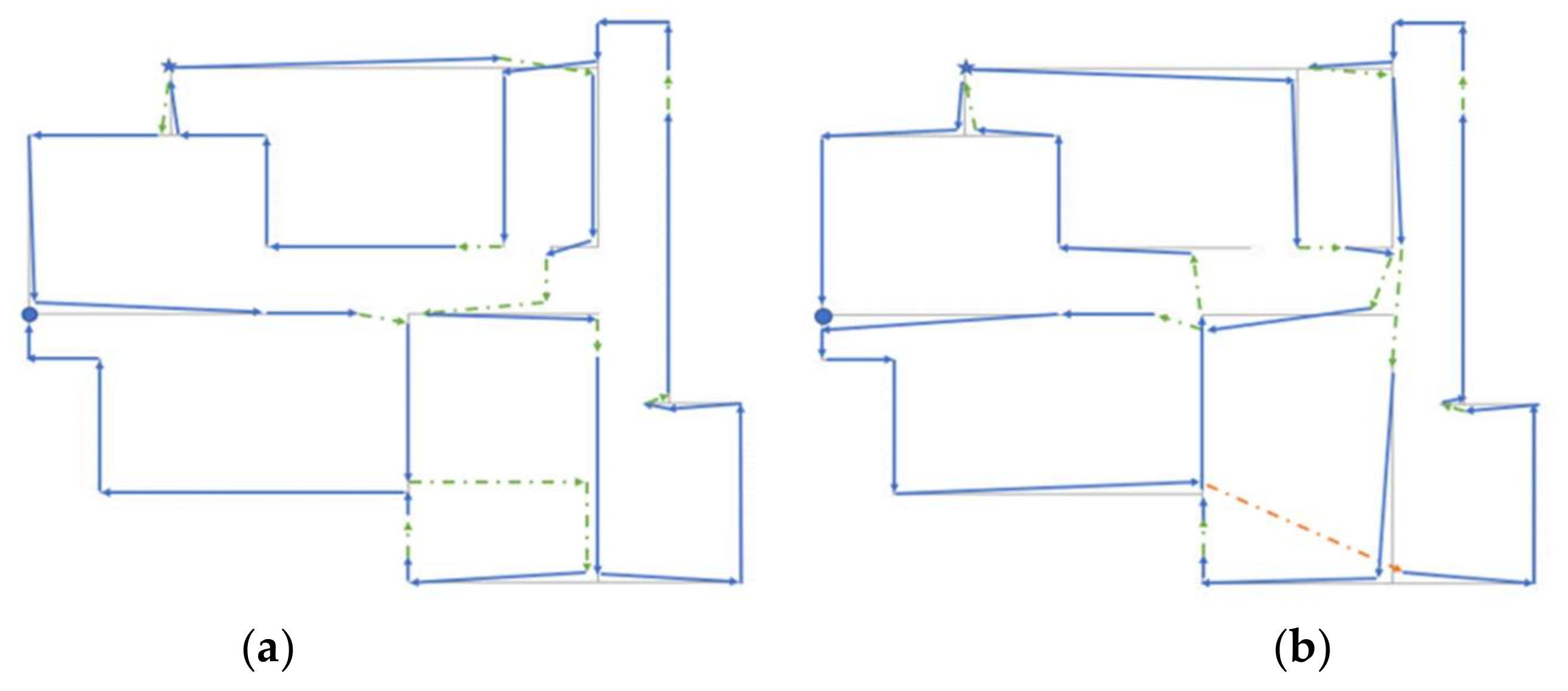 Applsci 10 04413 g011