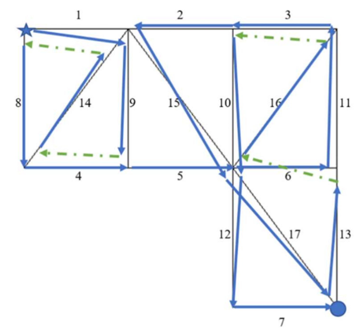 Applsci 10 04413 g012