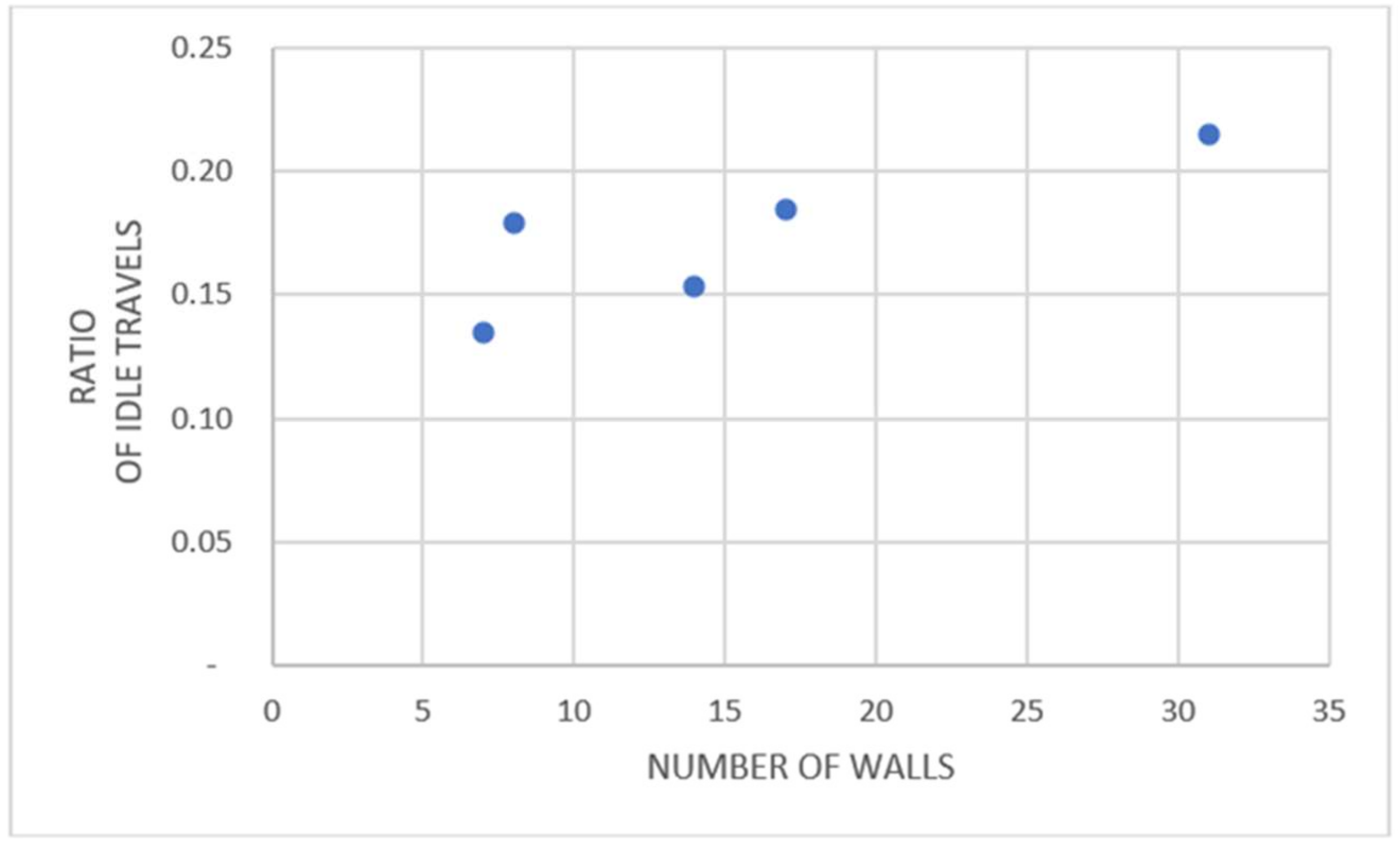 Applsci 10 04413 g013
