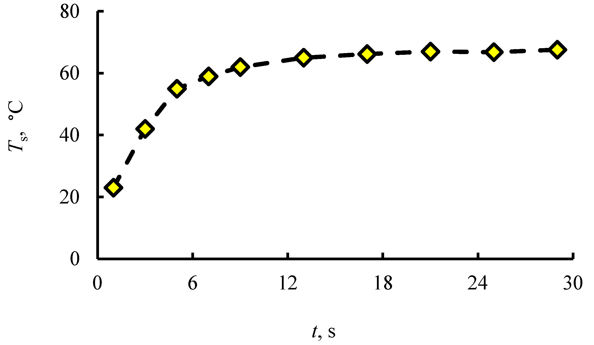 Applsci 10 04414 g003