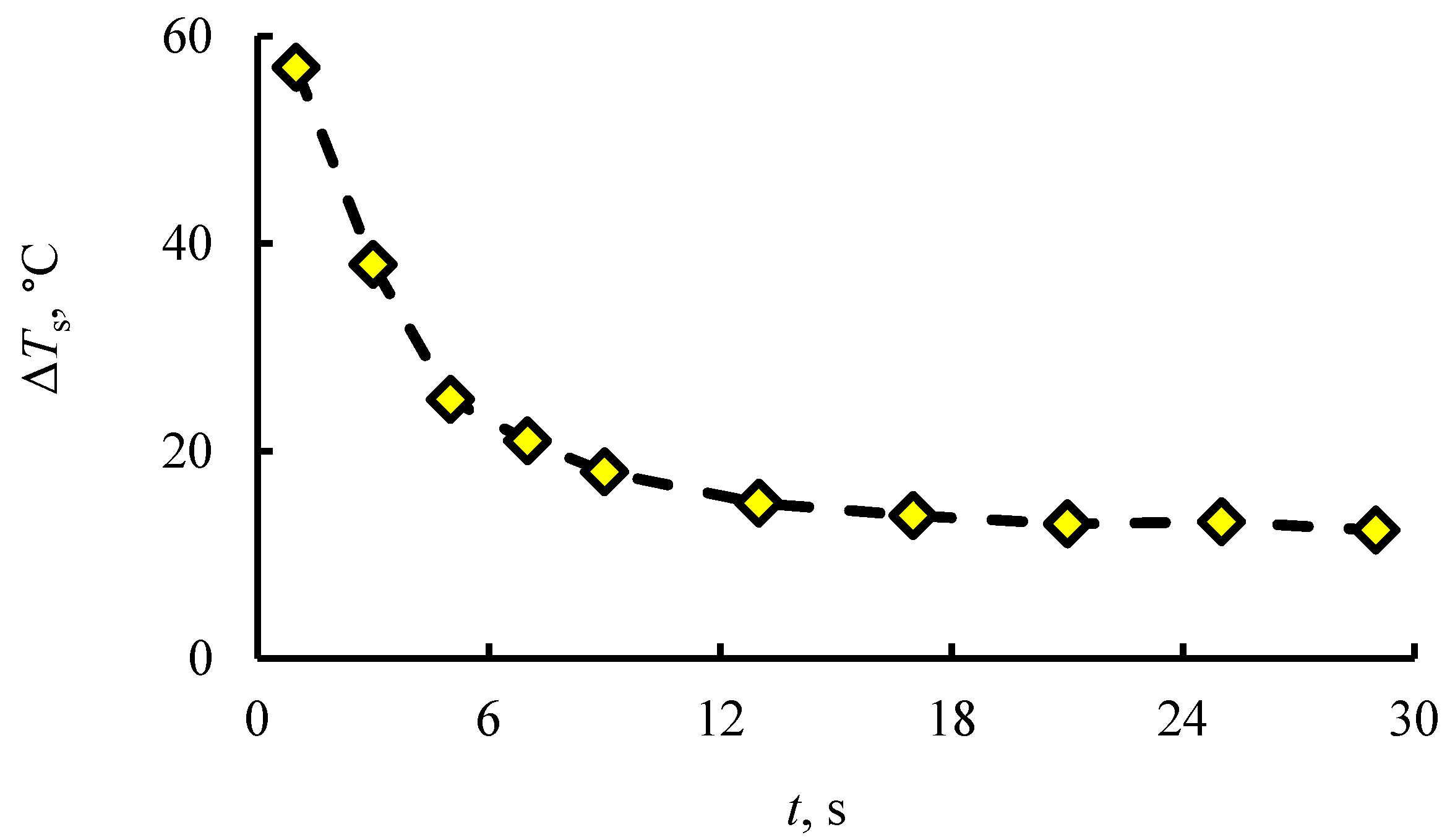 Applsci 10 04414 g004