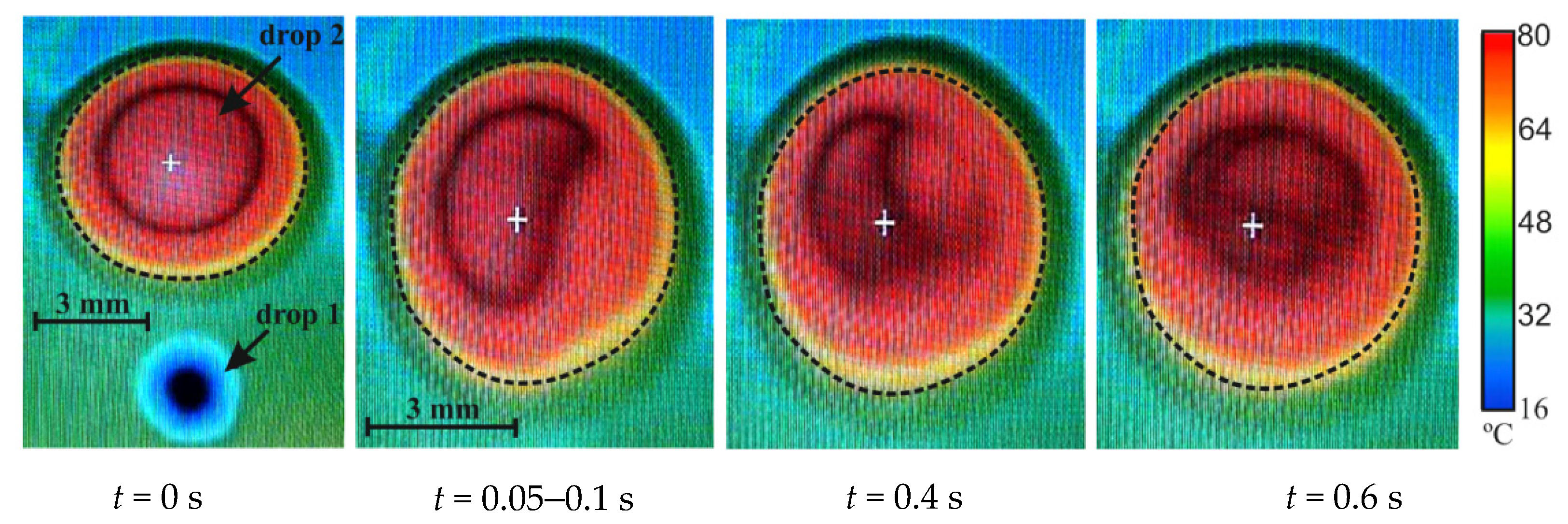 Applsci 10 04414 g007