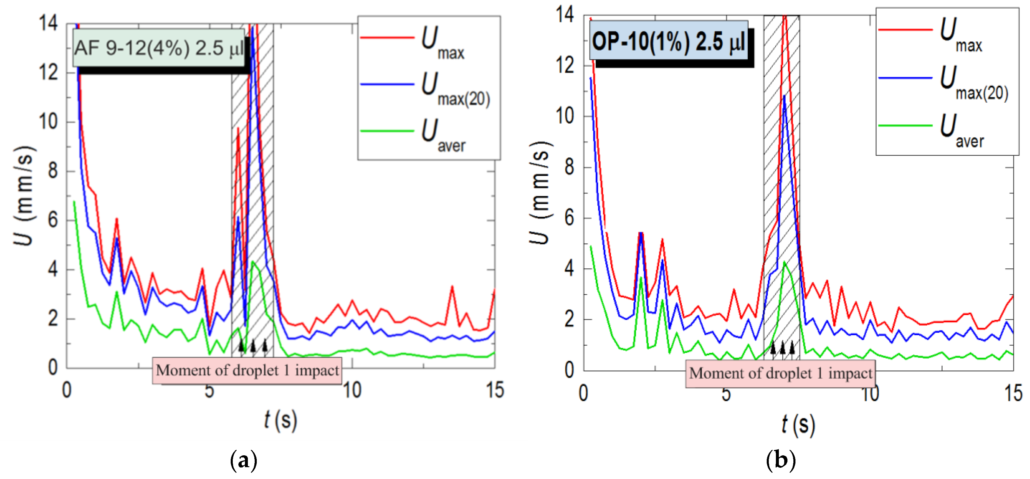 Applsci 10 04414 g008a