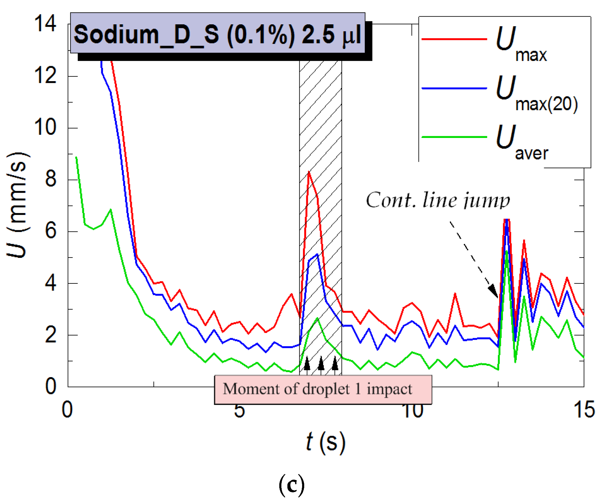 Applsci 10 04414 g008b