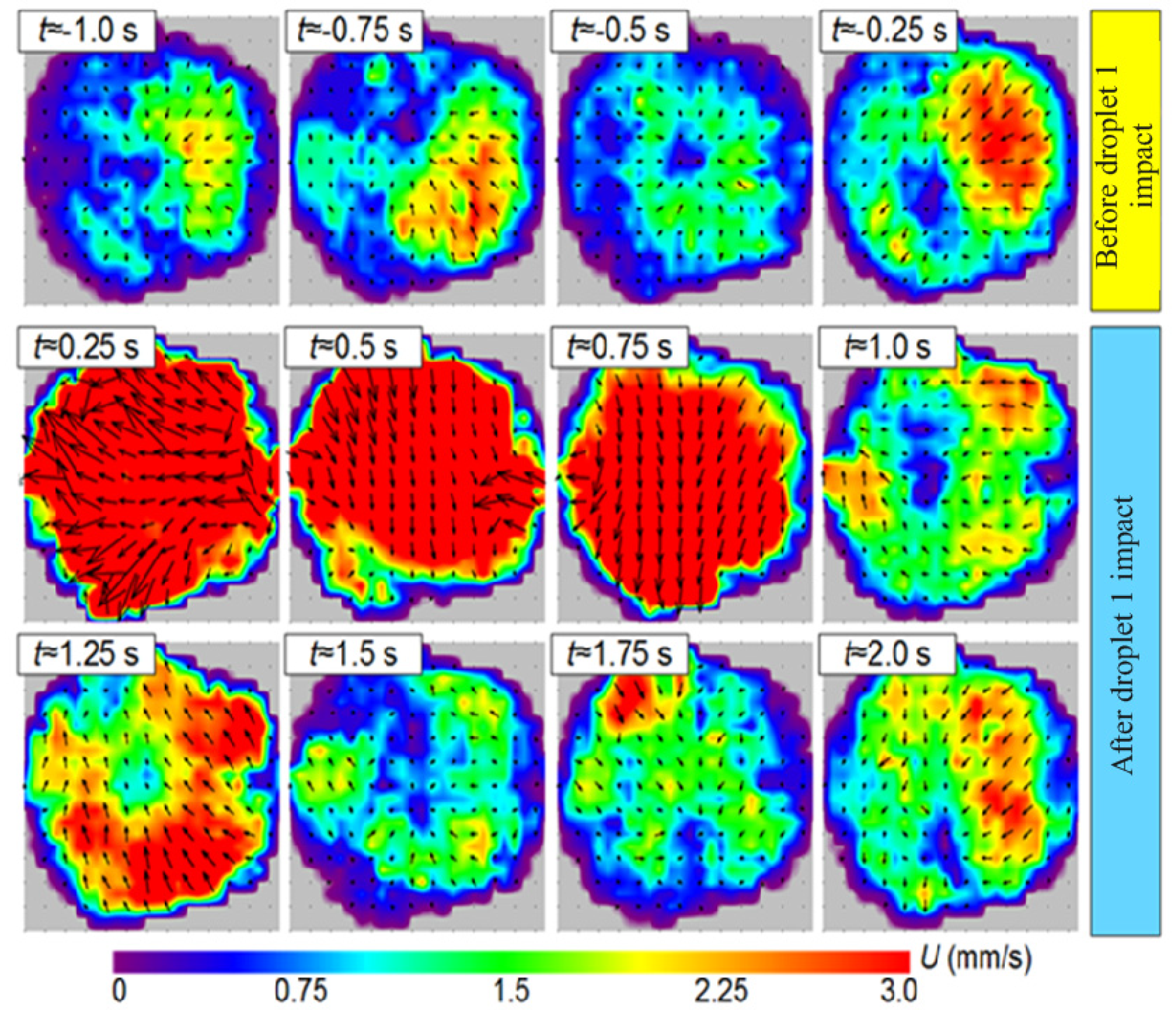 Applsci 10 04414 g009
