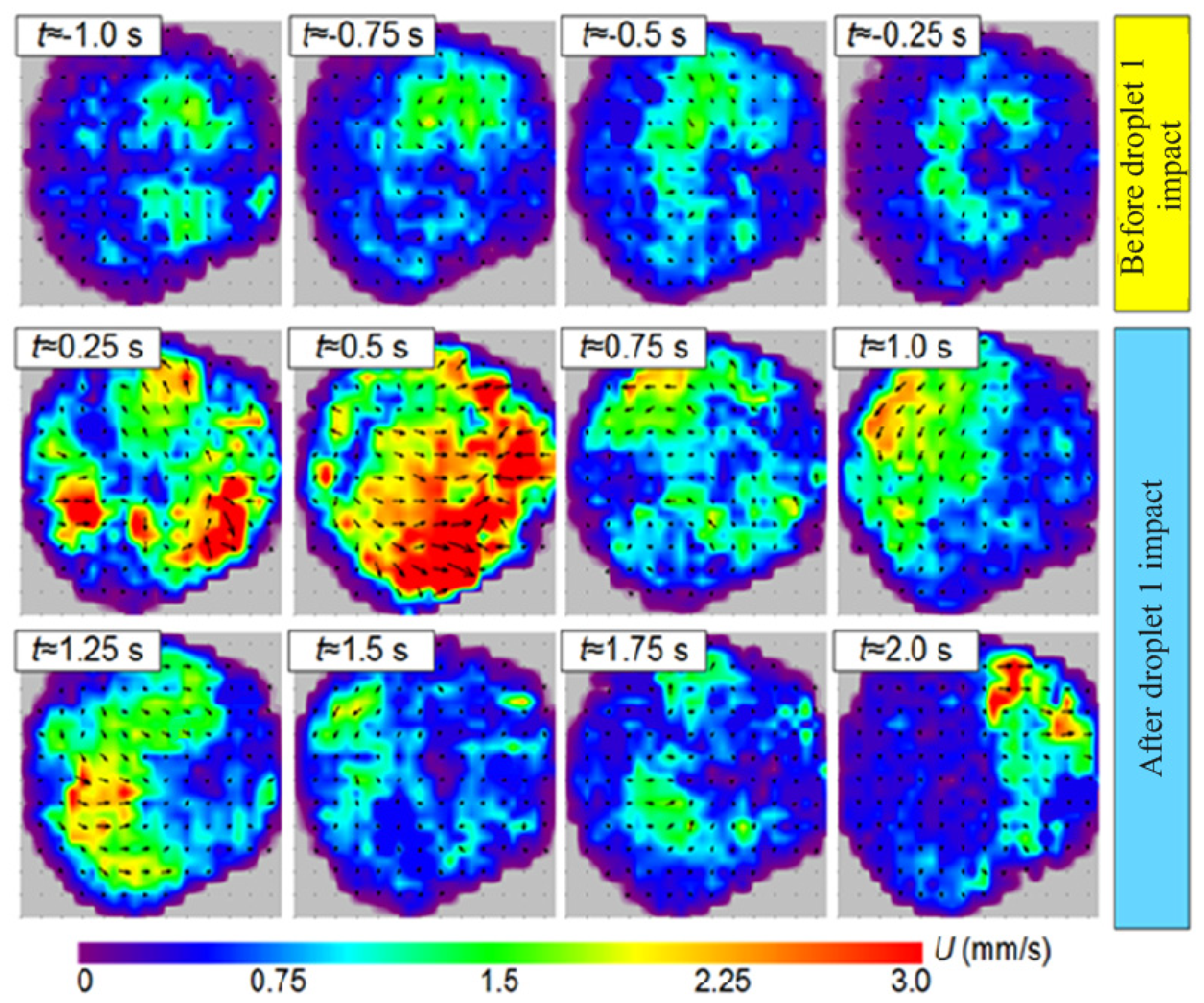Applsci 10 04414 g010