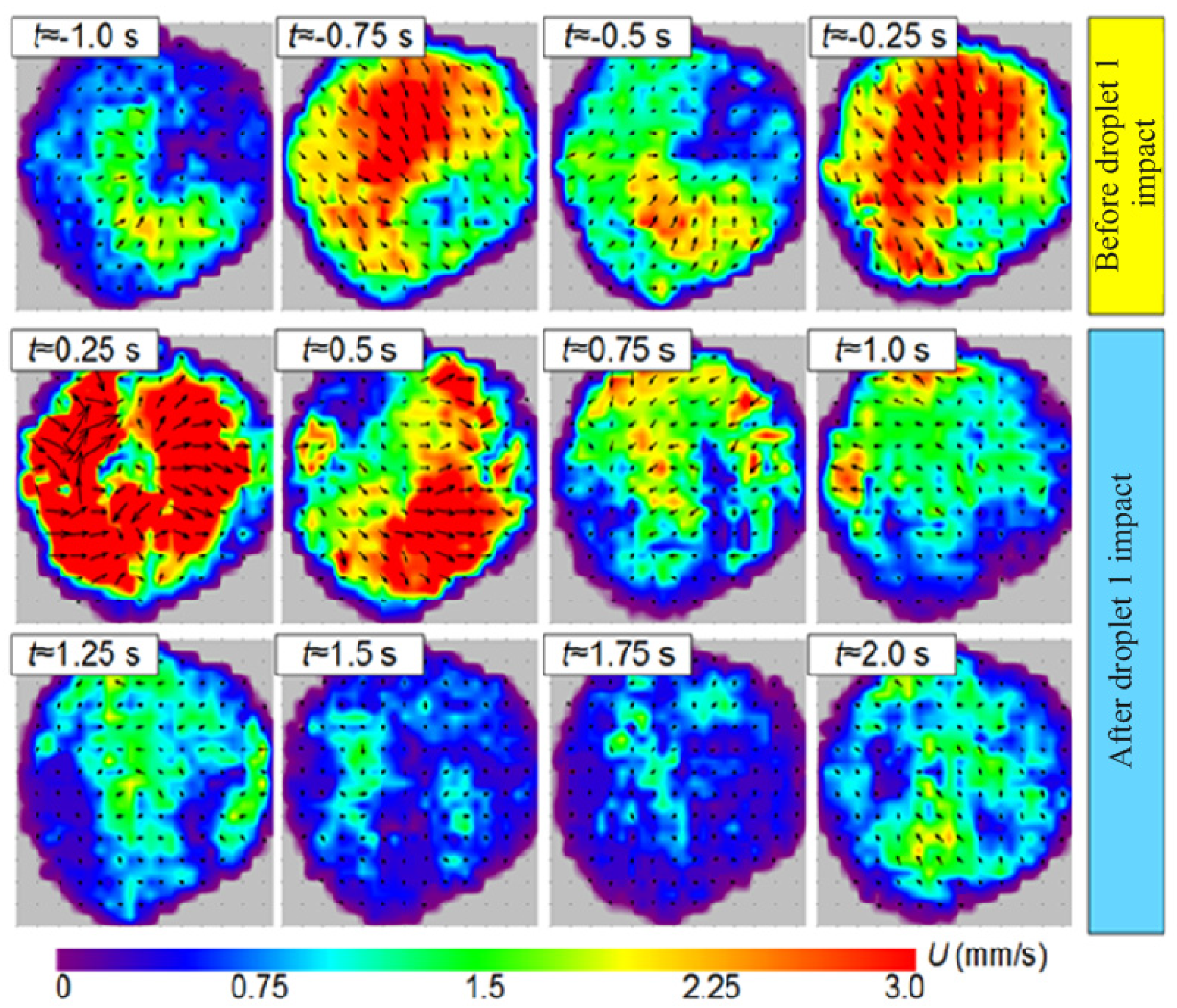 Applsci 10 04414 g011