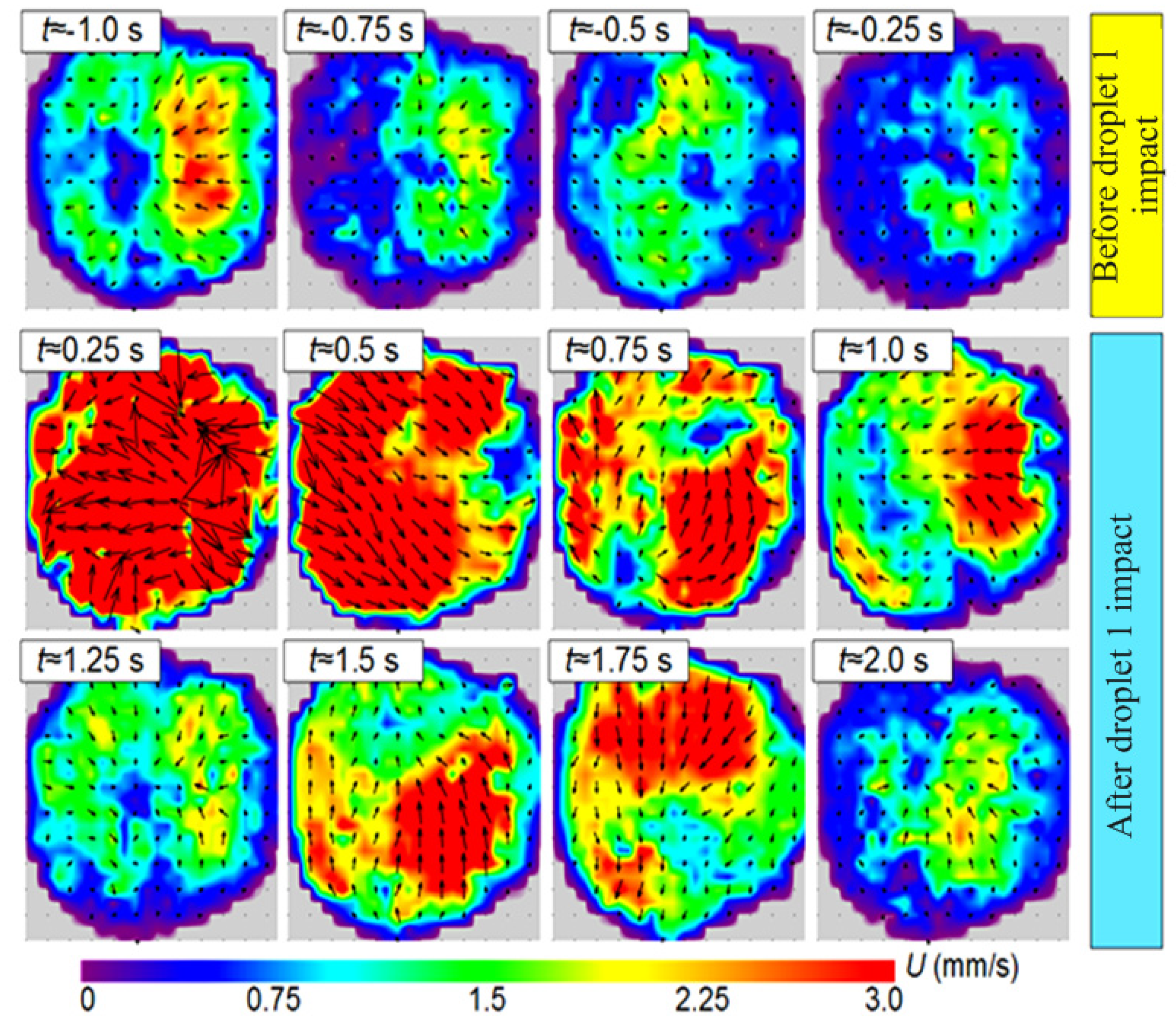 Applsci 10 04414 g012