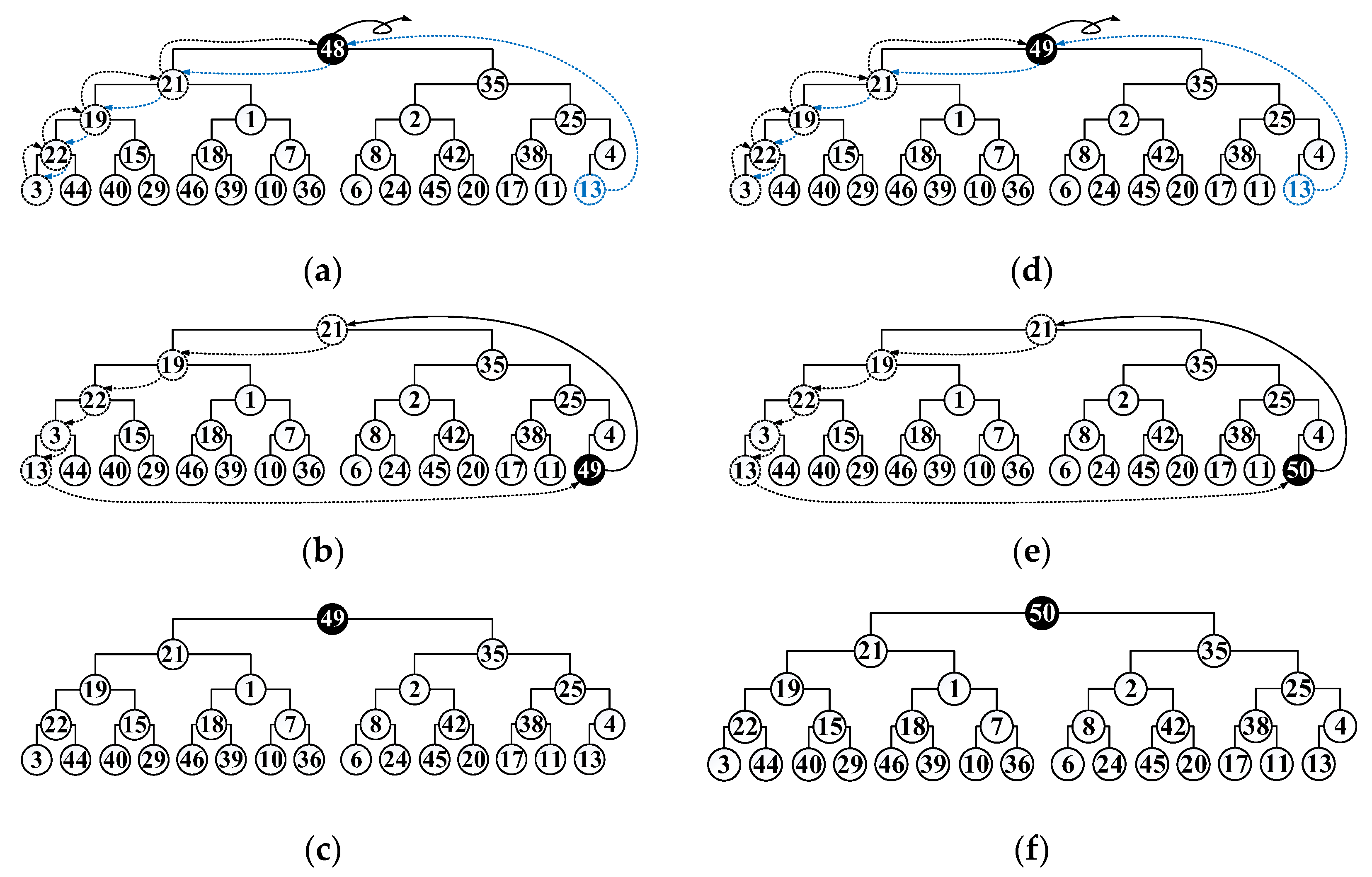 Applsci 10 04415 g005 Applsci 10 04415 g005