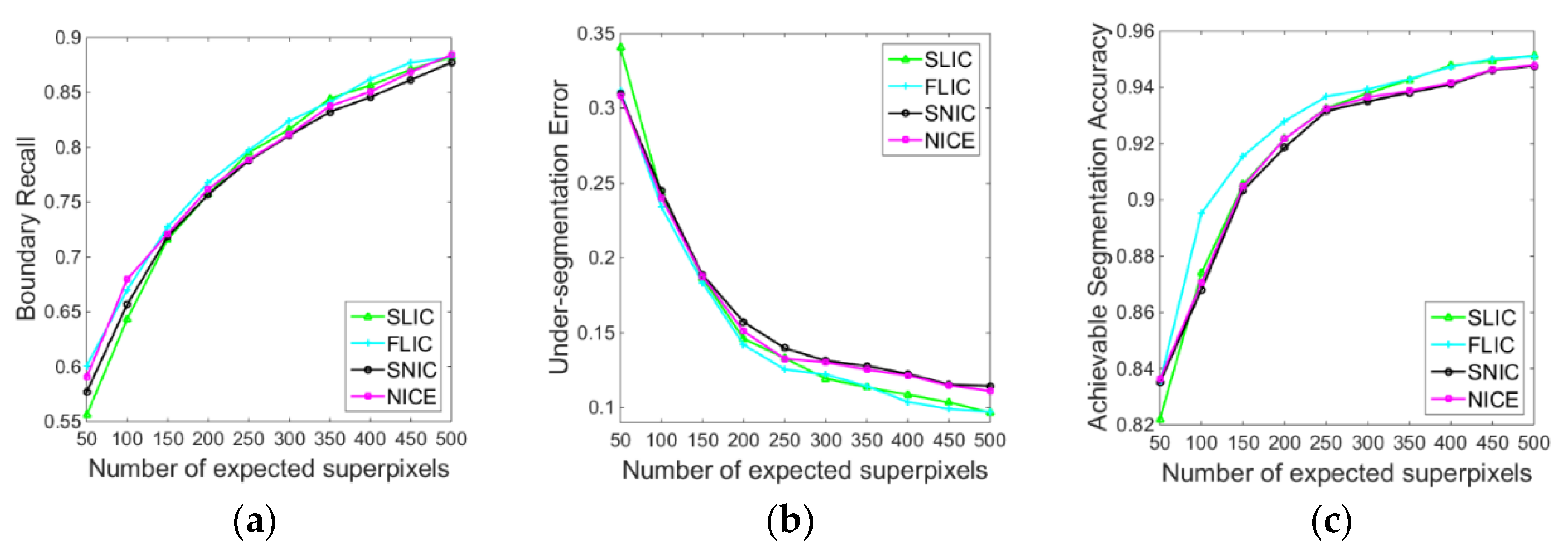 Applsci 10 04415 g010 Applsci 10 04415 g010