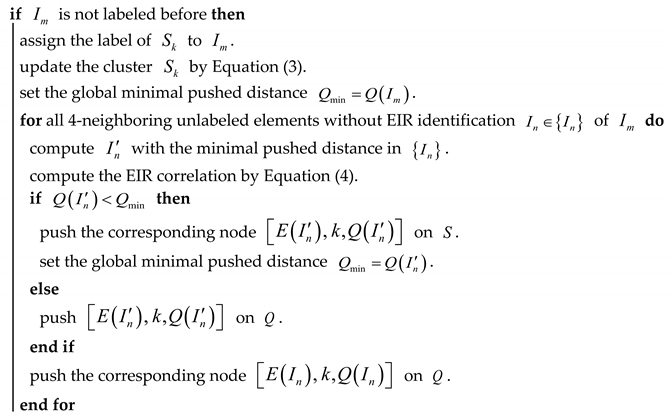 Applsci 10 04415 i001 Applsci 10 04415 i001