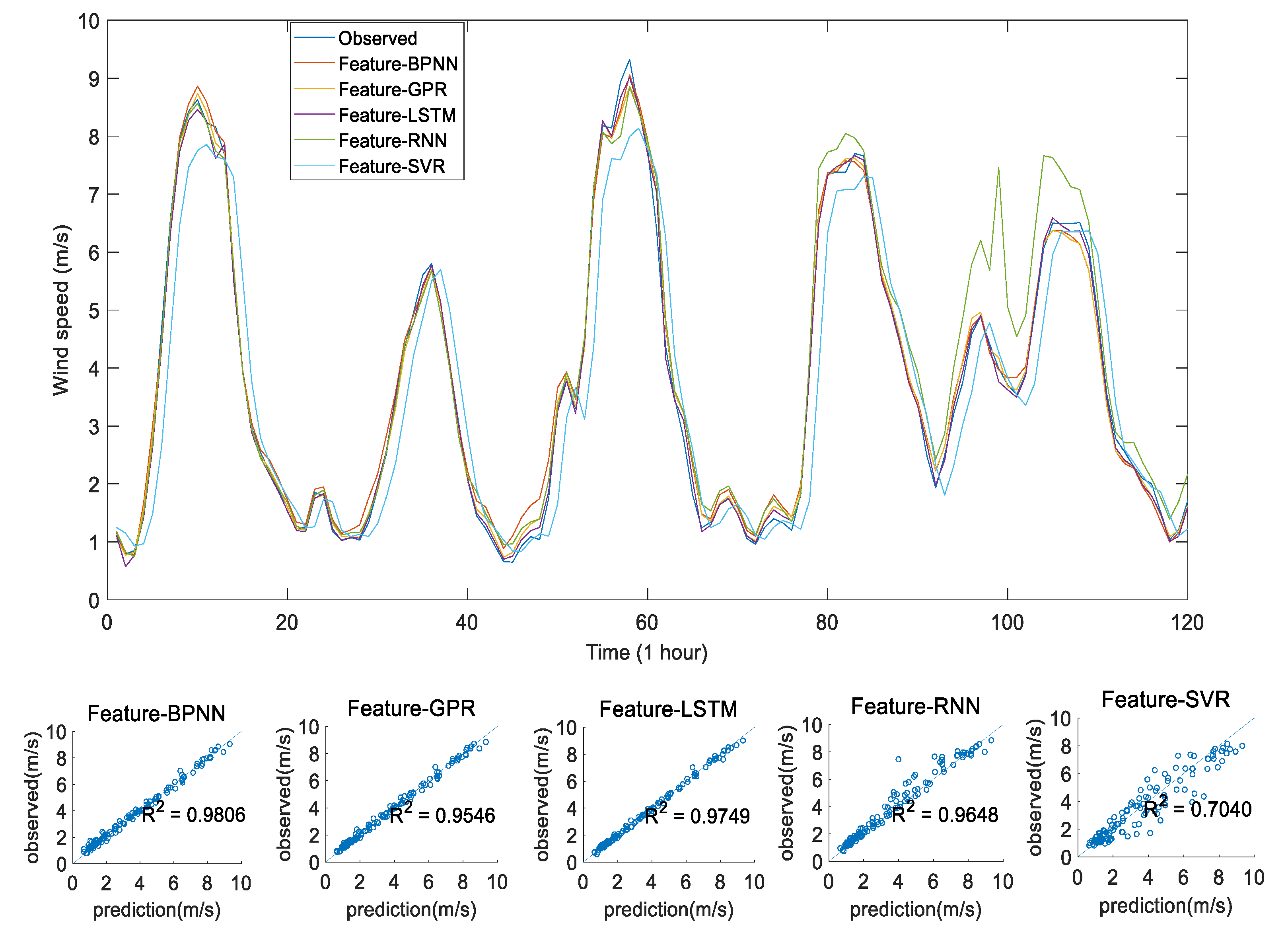 Applsci 10 04416 g006 Applsci 10 04416 g006