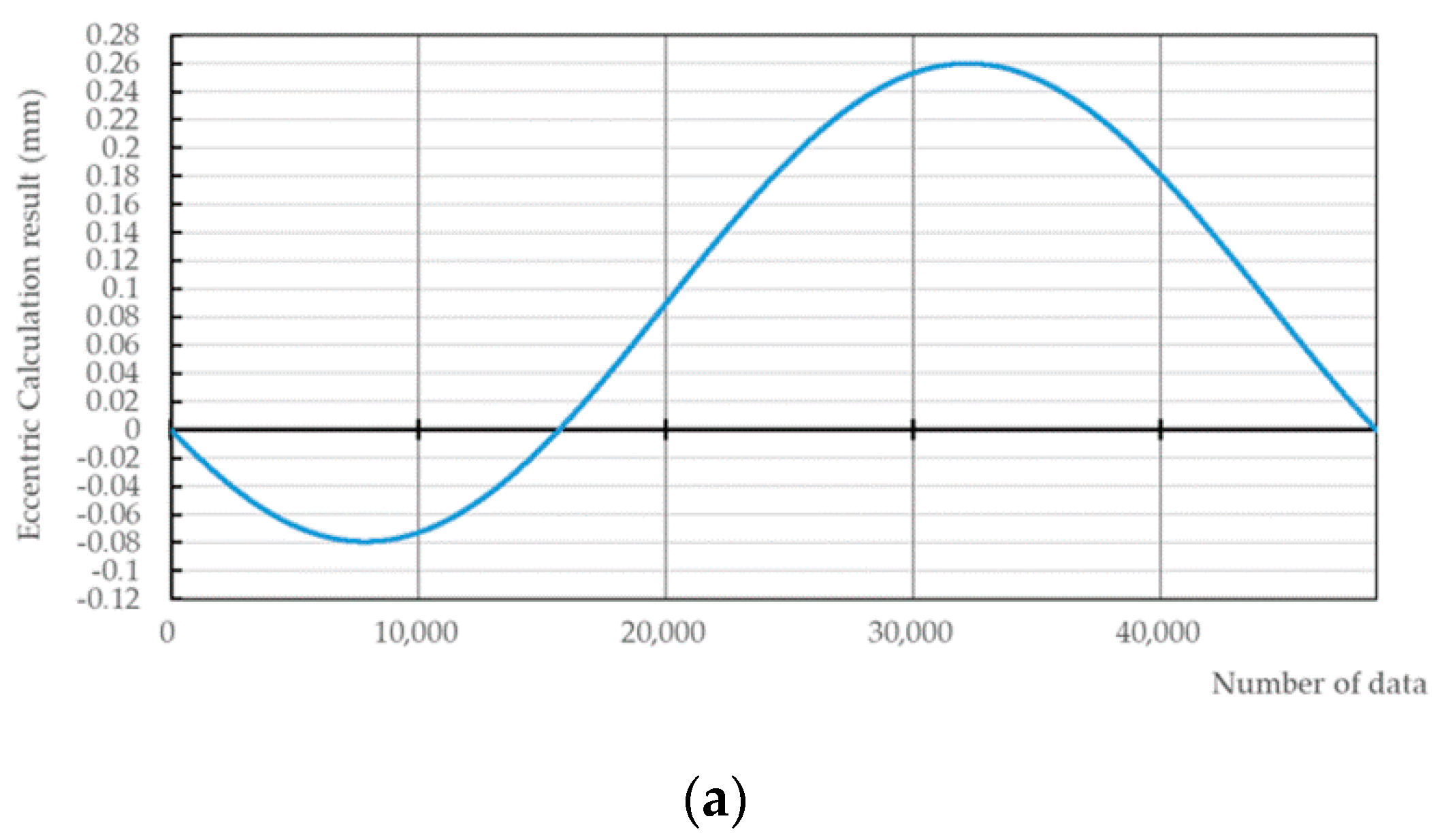 Applsci 10 04418 g008a