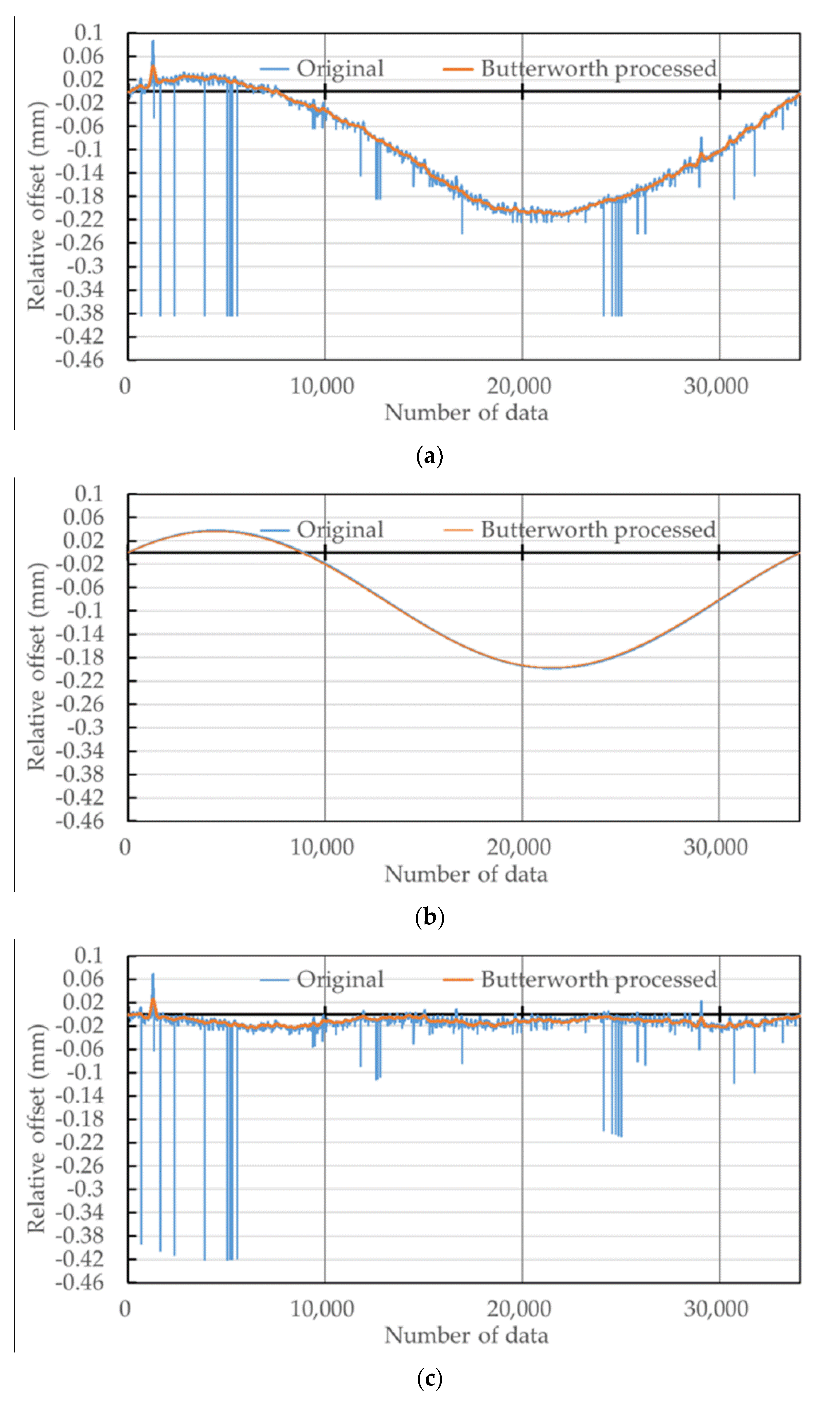 Applsci 10 04418 g010