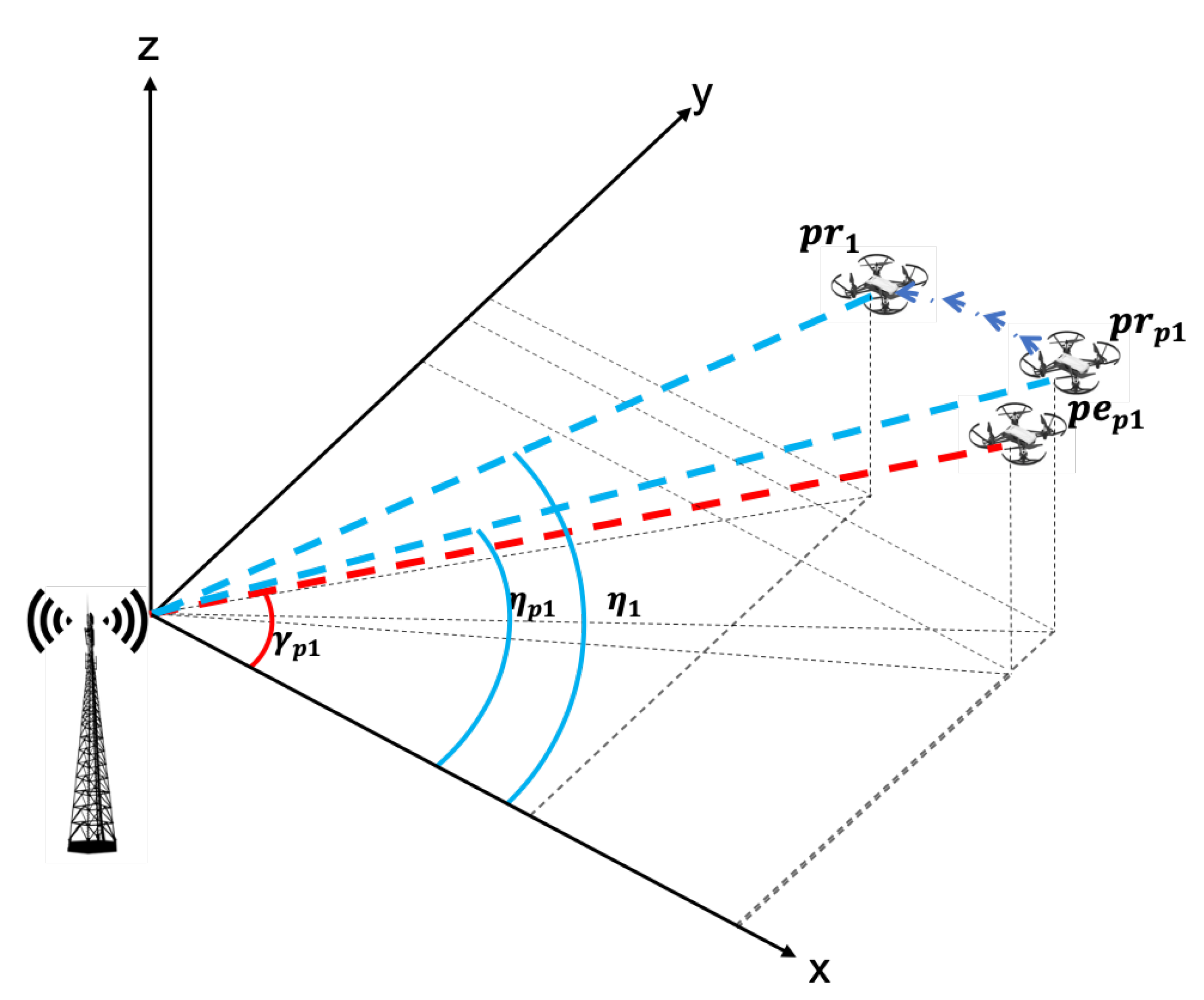 Applsci 10 04420 g002