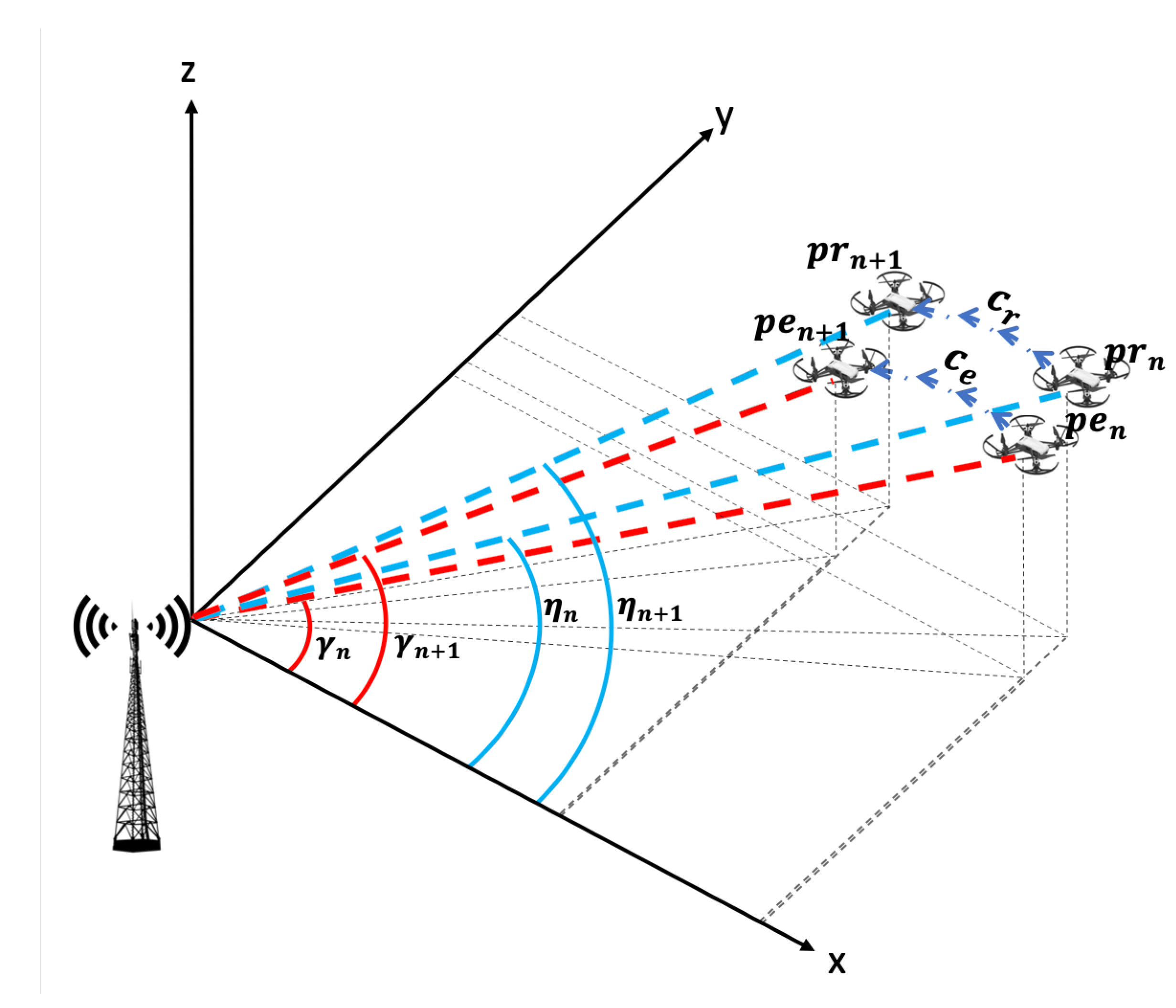 Applsci 10 04420 g004