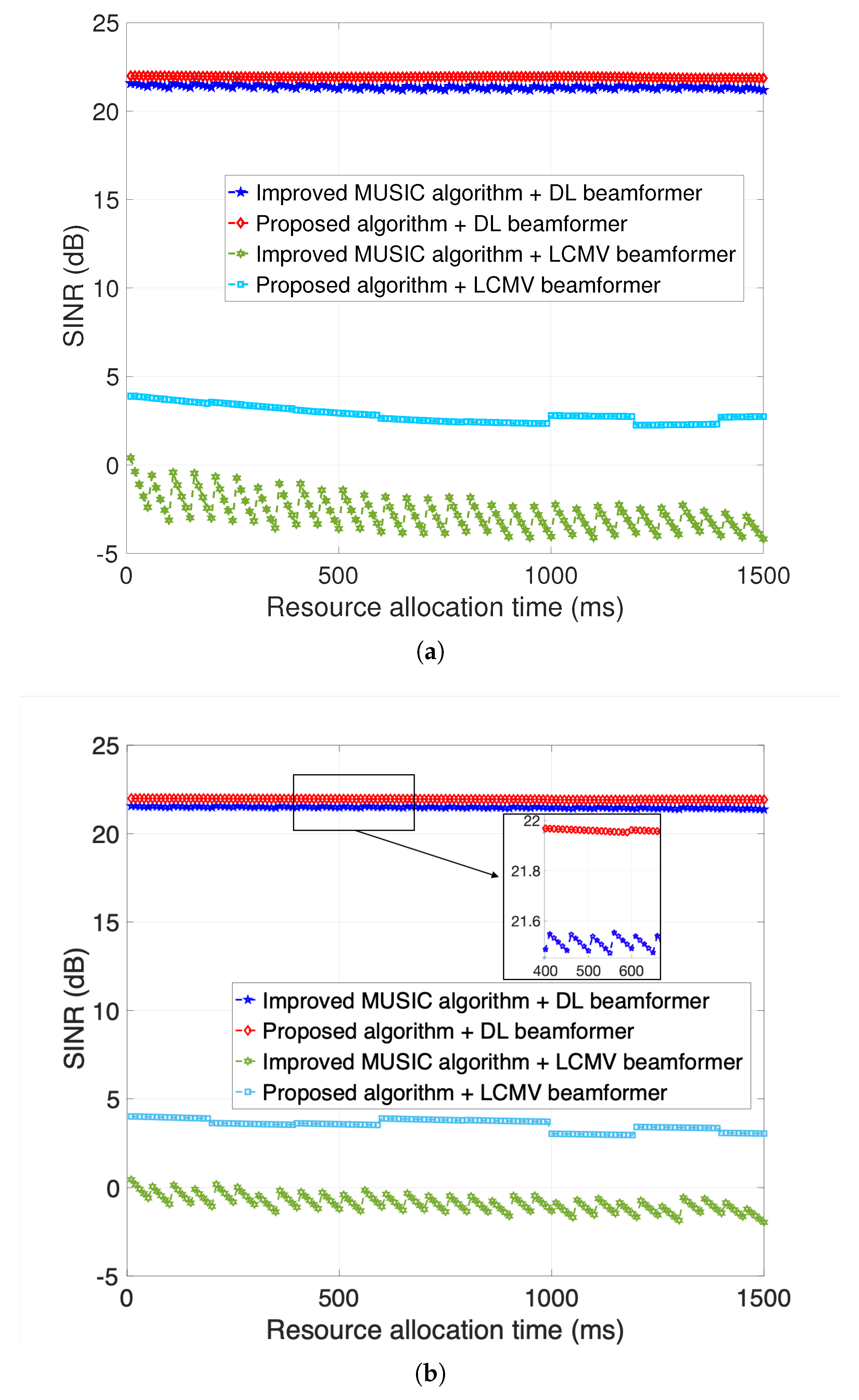 Applsci 10 04420 g006