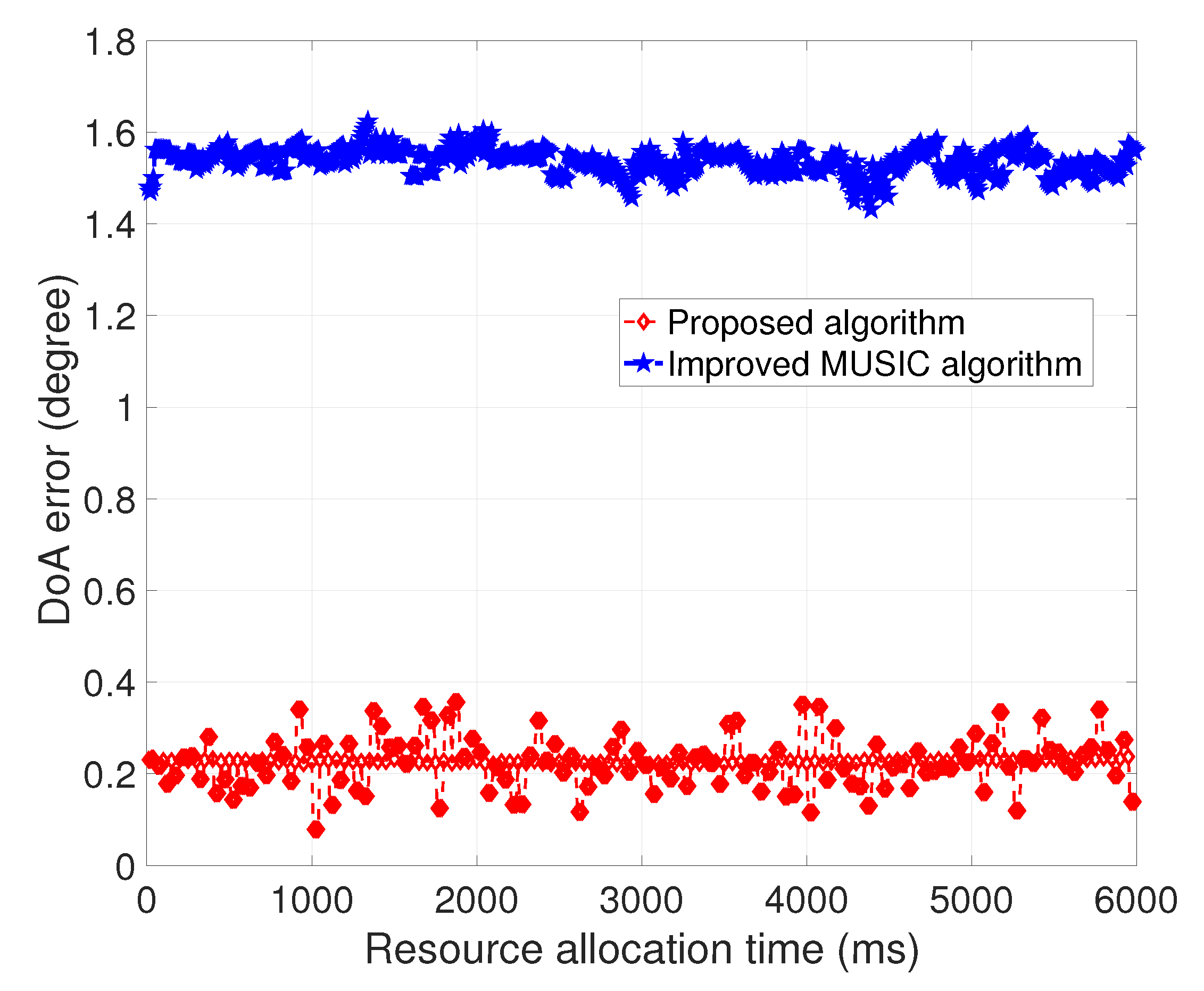 Applsci 10 04420 g008