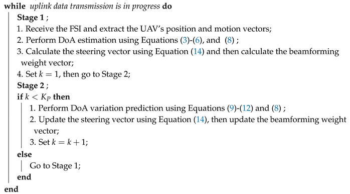 Applsci 10 04420 i001