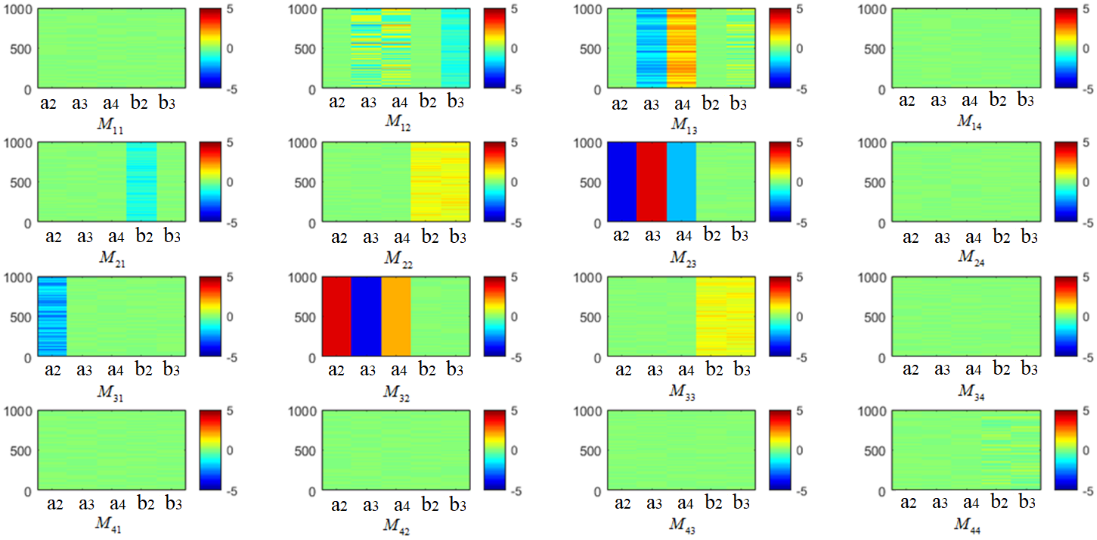 Applsci 10 04422 g003 Applsci 10 04422 g003