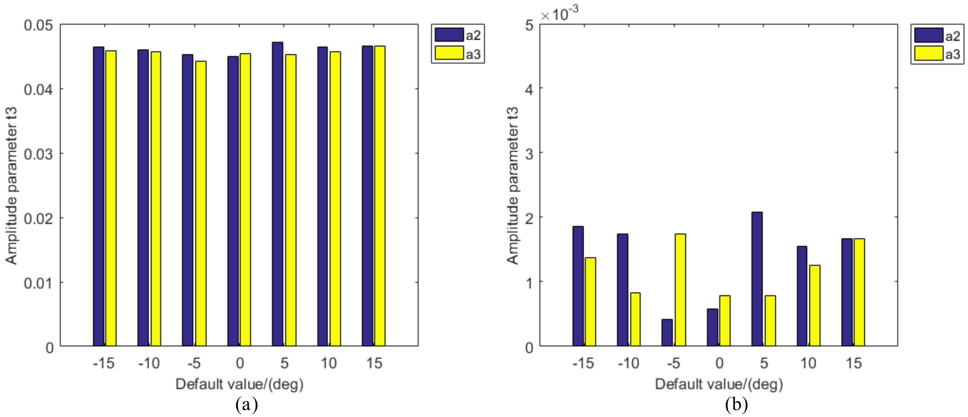 Applsci 10 04422 g007 Applsci 10 04422 g007